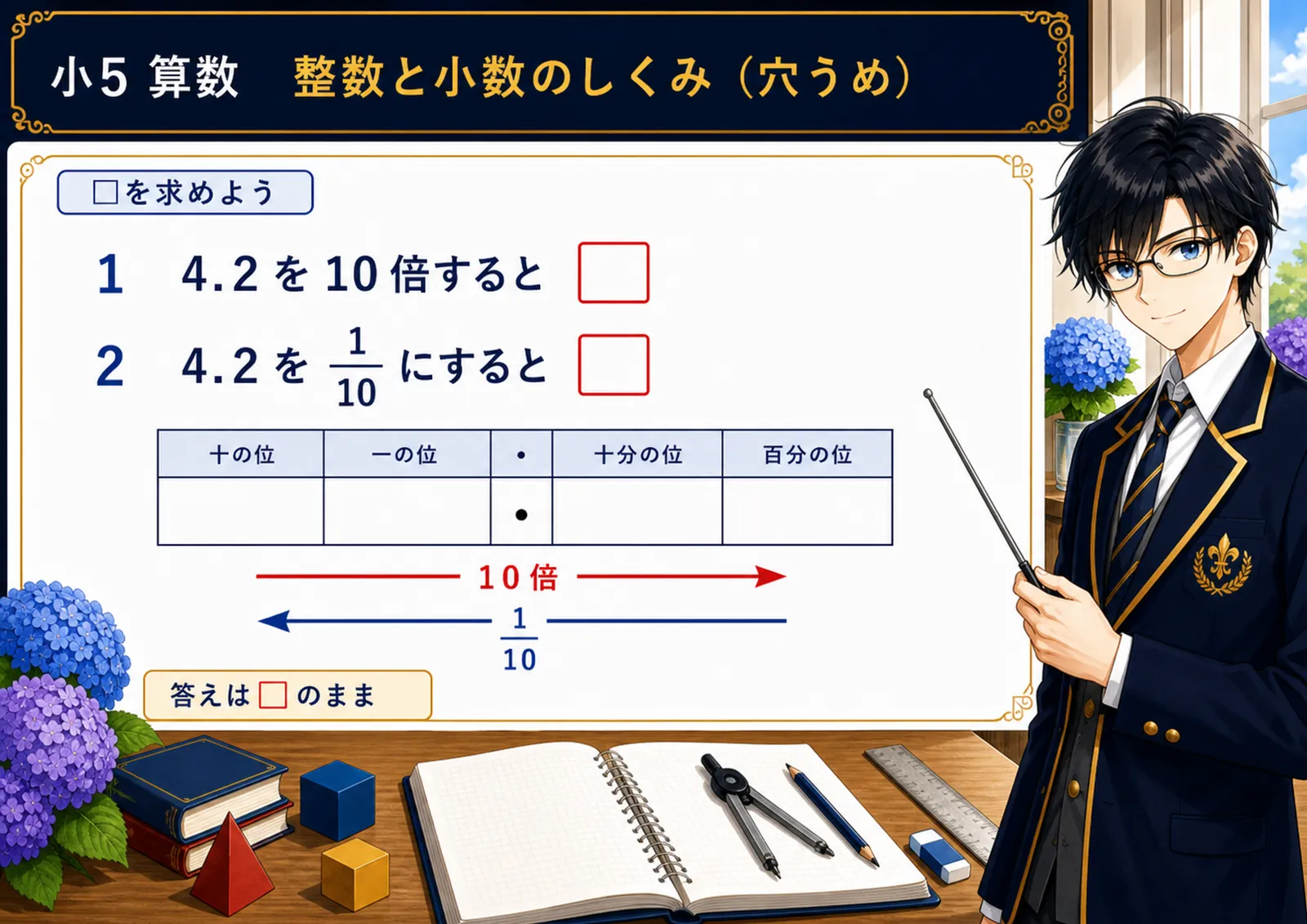 整数と小数のしくみ（穴うめ）