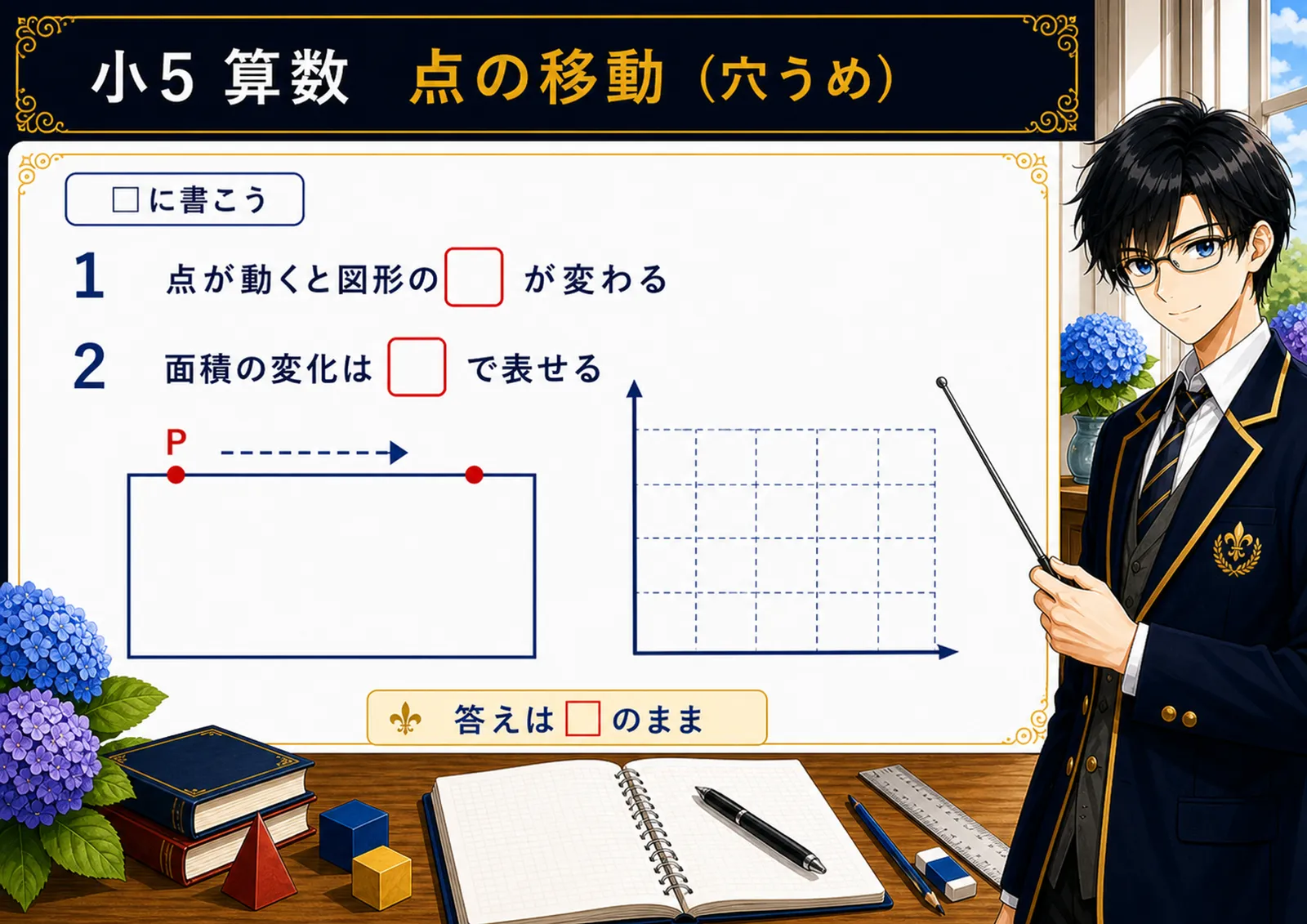 点の移動（穴うめ）