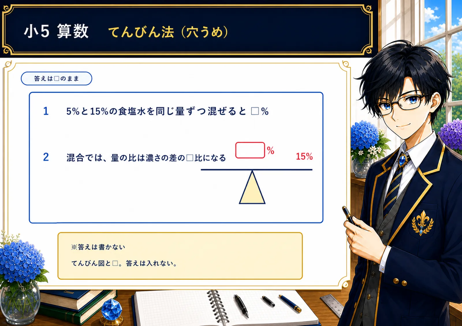 てんびん法（穴うめ）