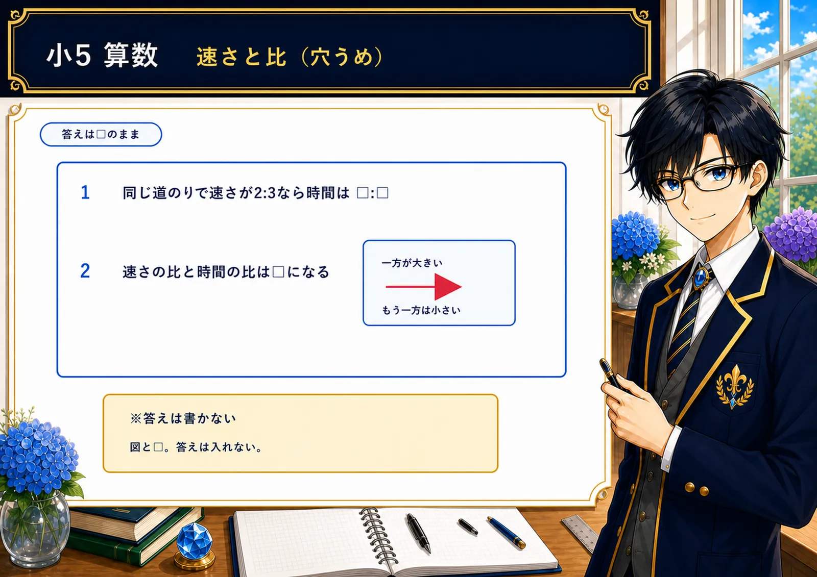 速さと比（穴うめ）