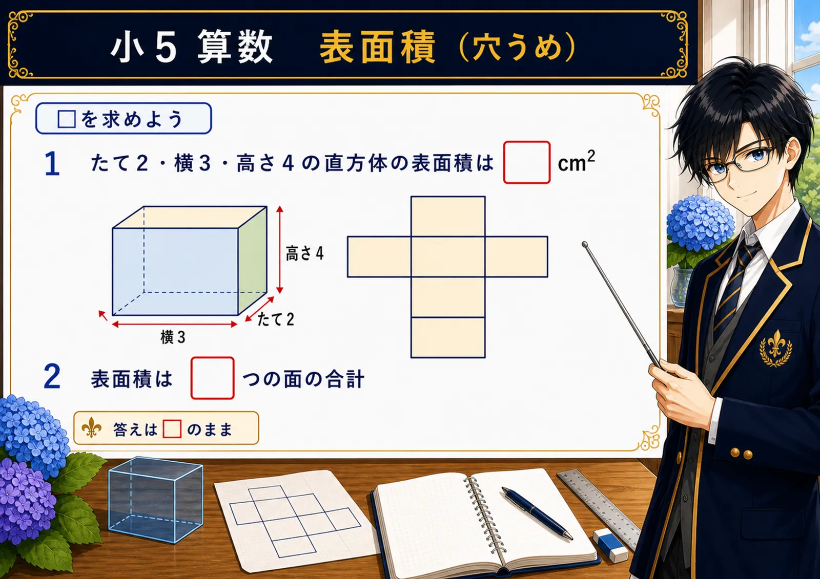表面積（穴うめ）