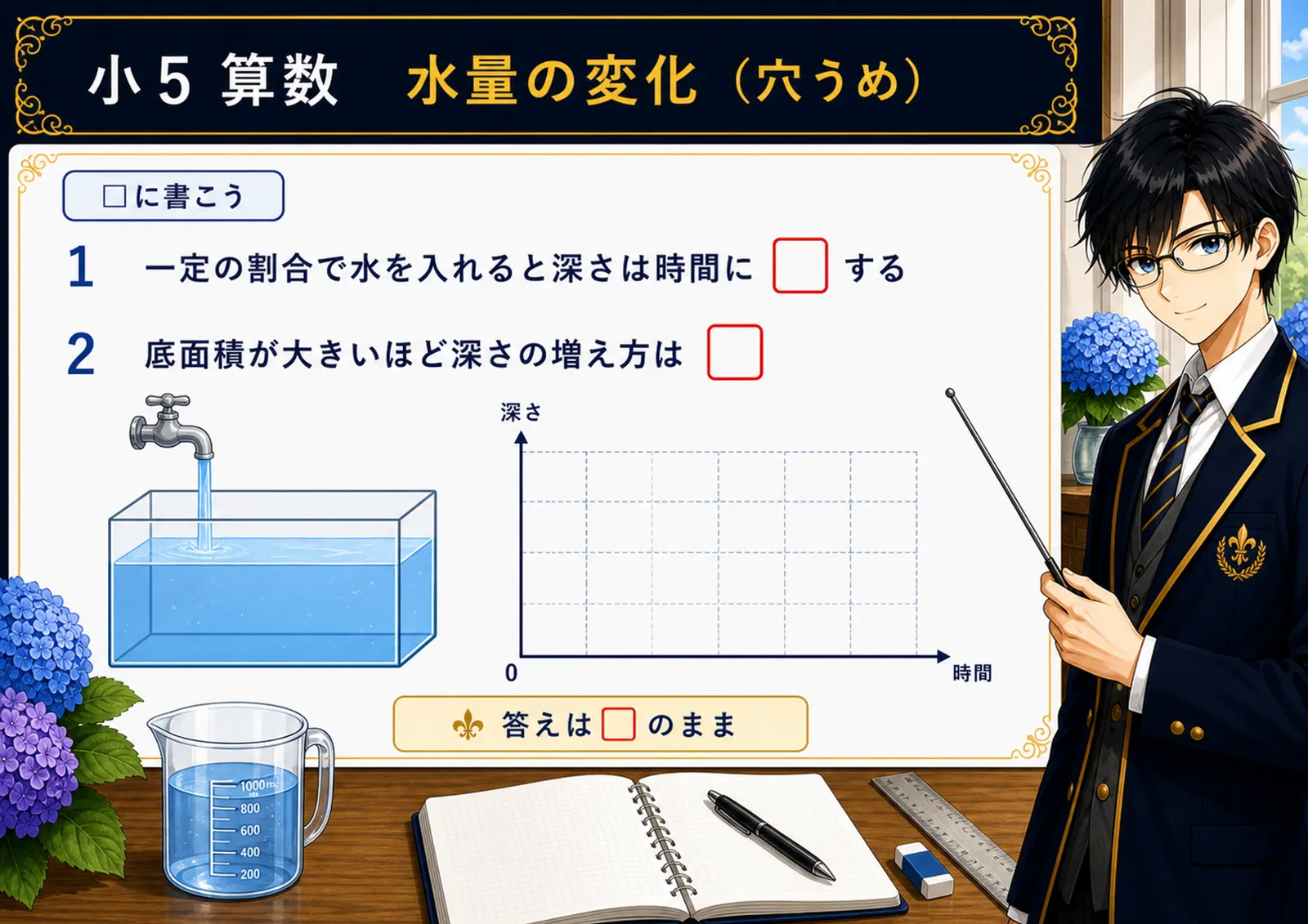 水量の変化（穴うめ）