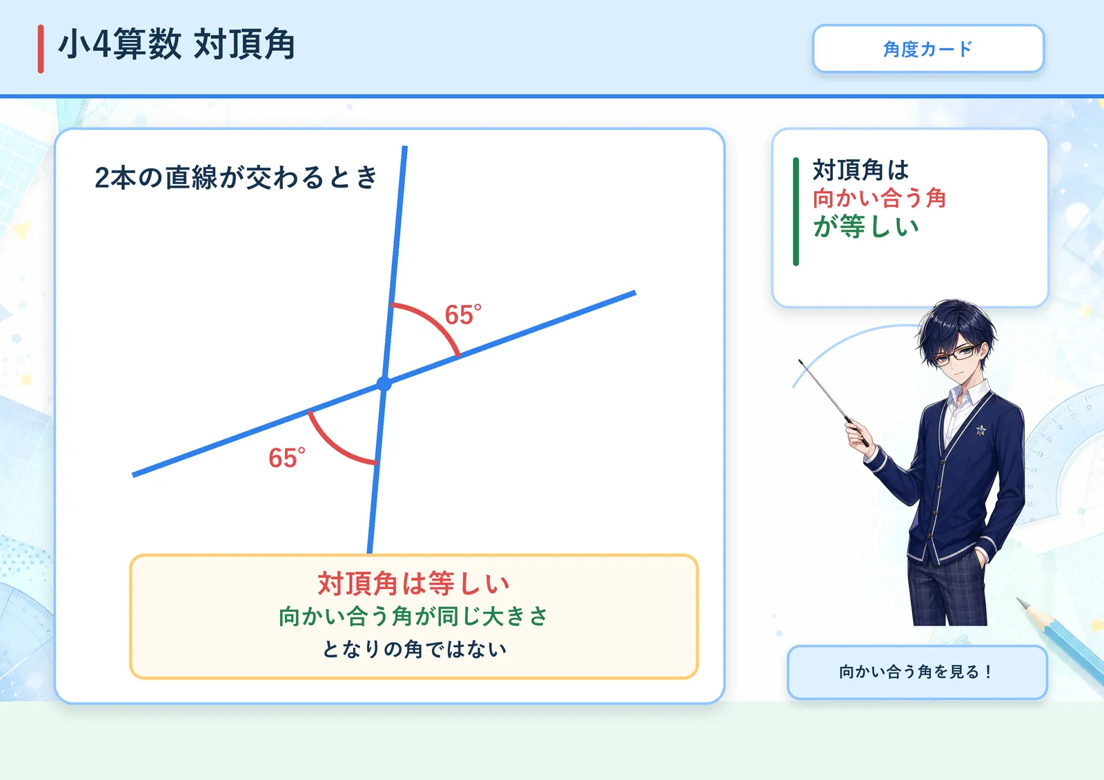 対頂角の図解