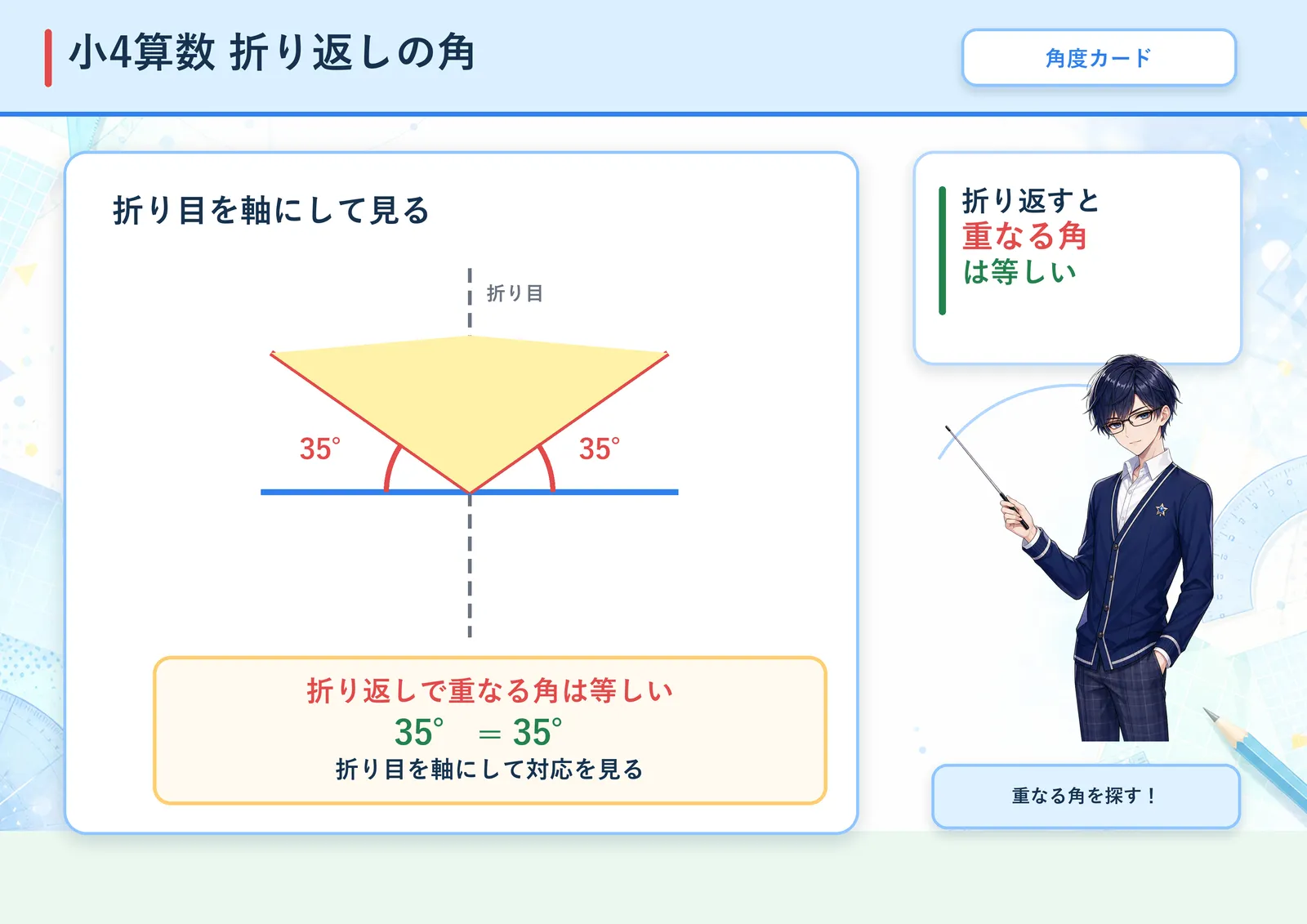 折り返しの角の図解