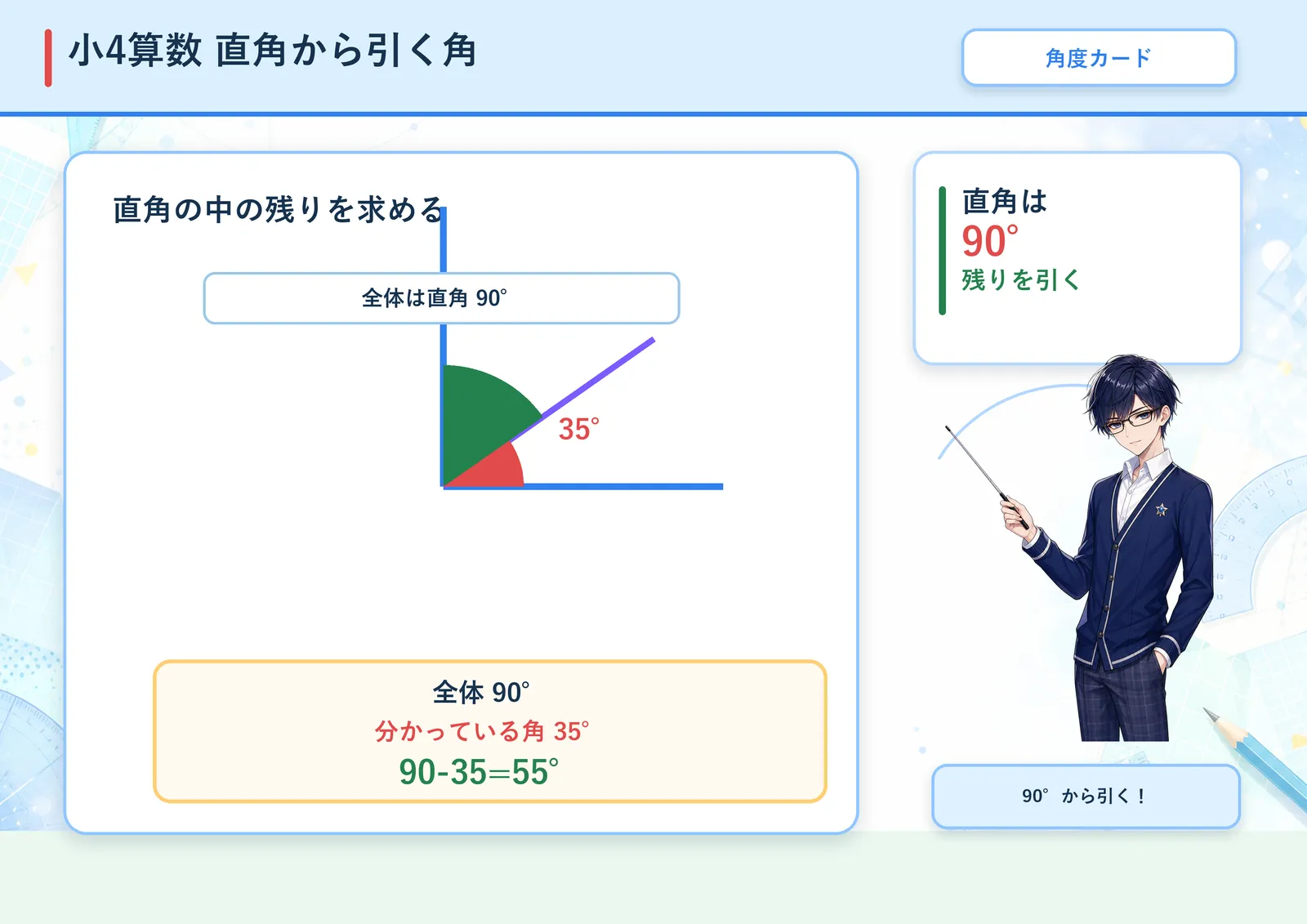 直角から引く角の図解