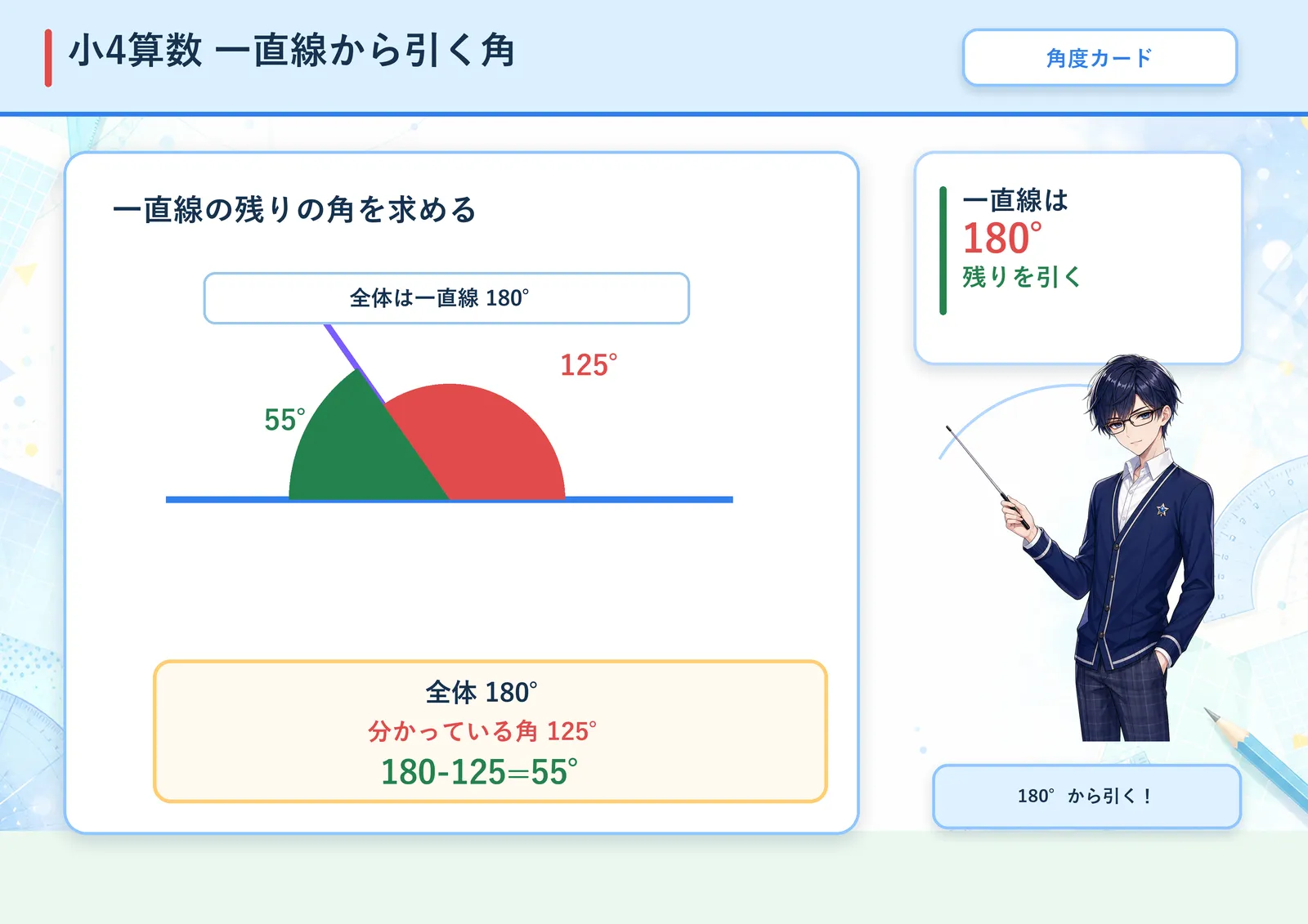一直線から引く角の図解