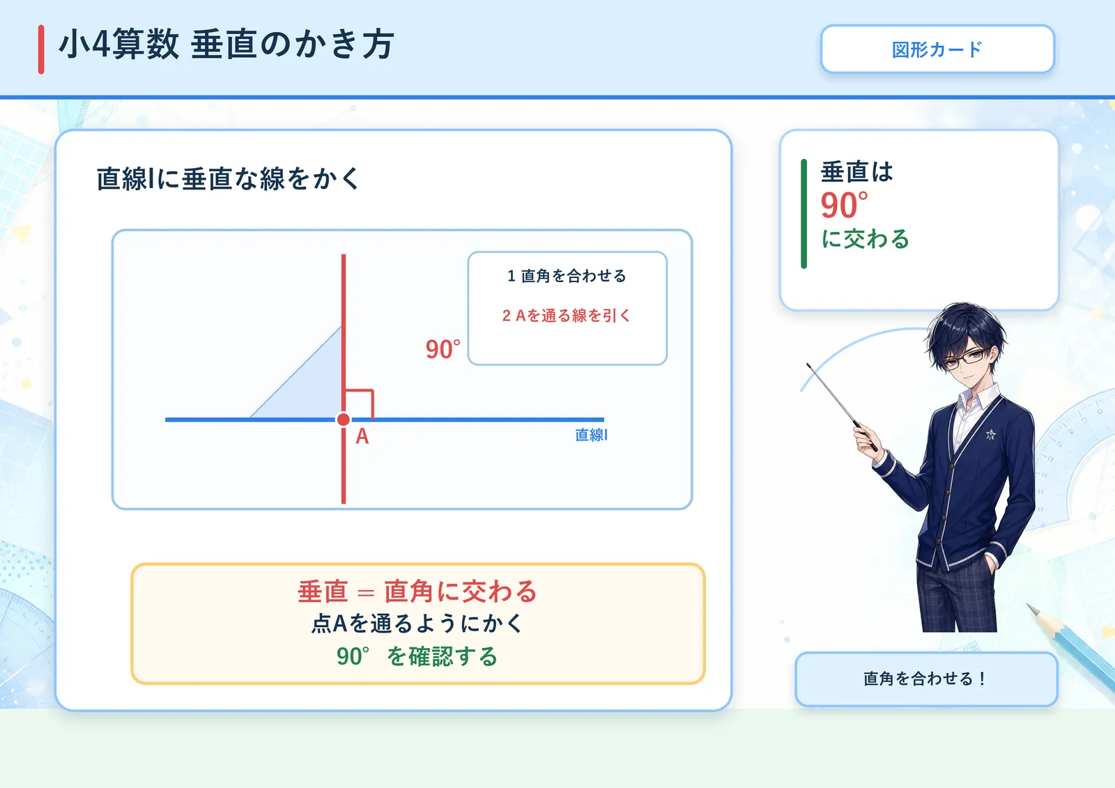 垂直のかき方の図解