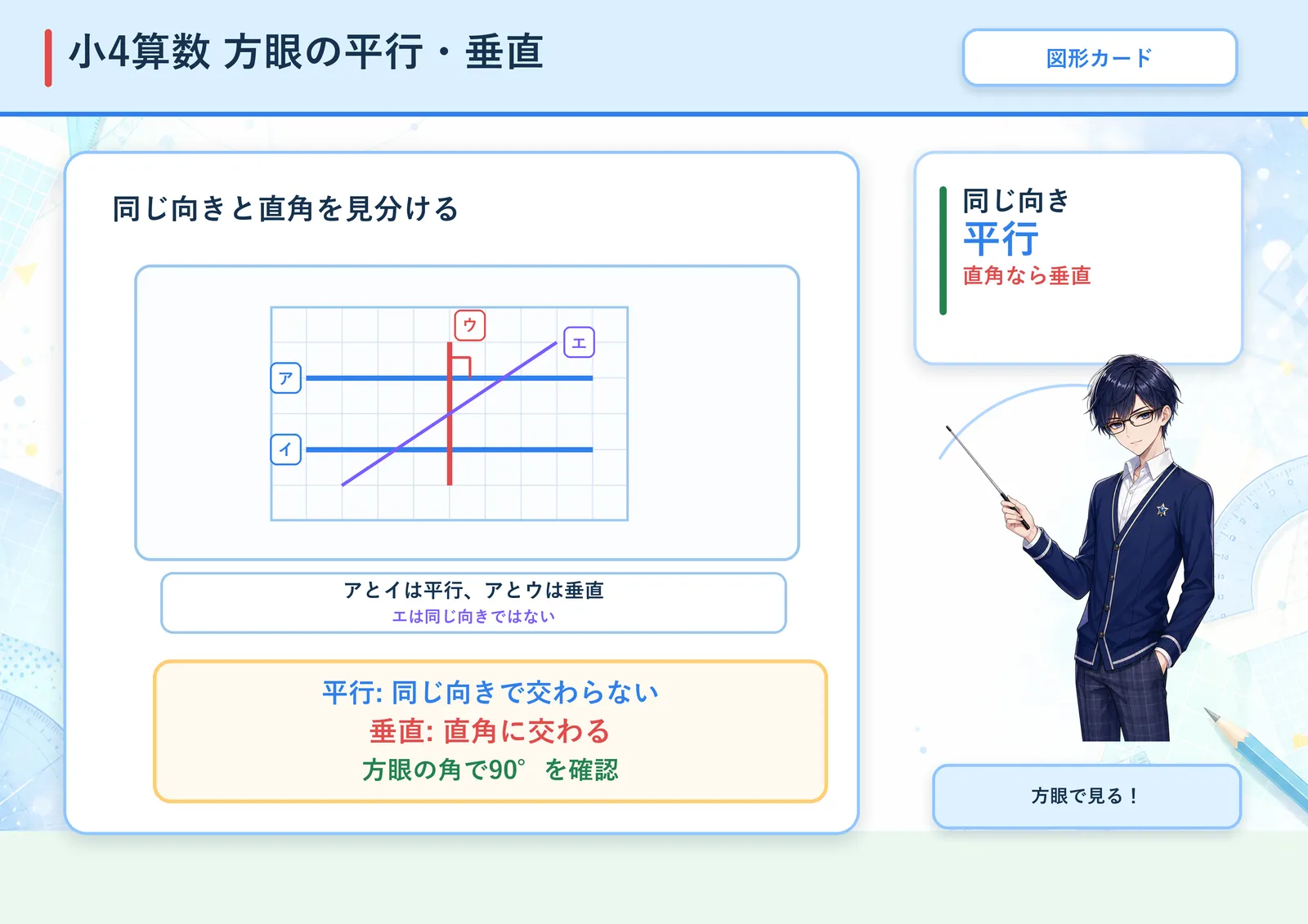方眼の平行・垂直の図解