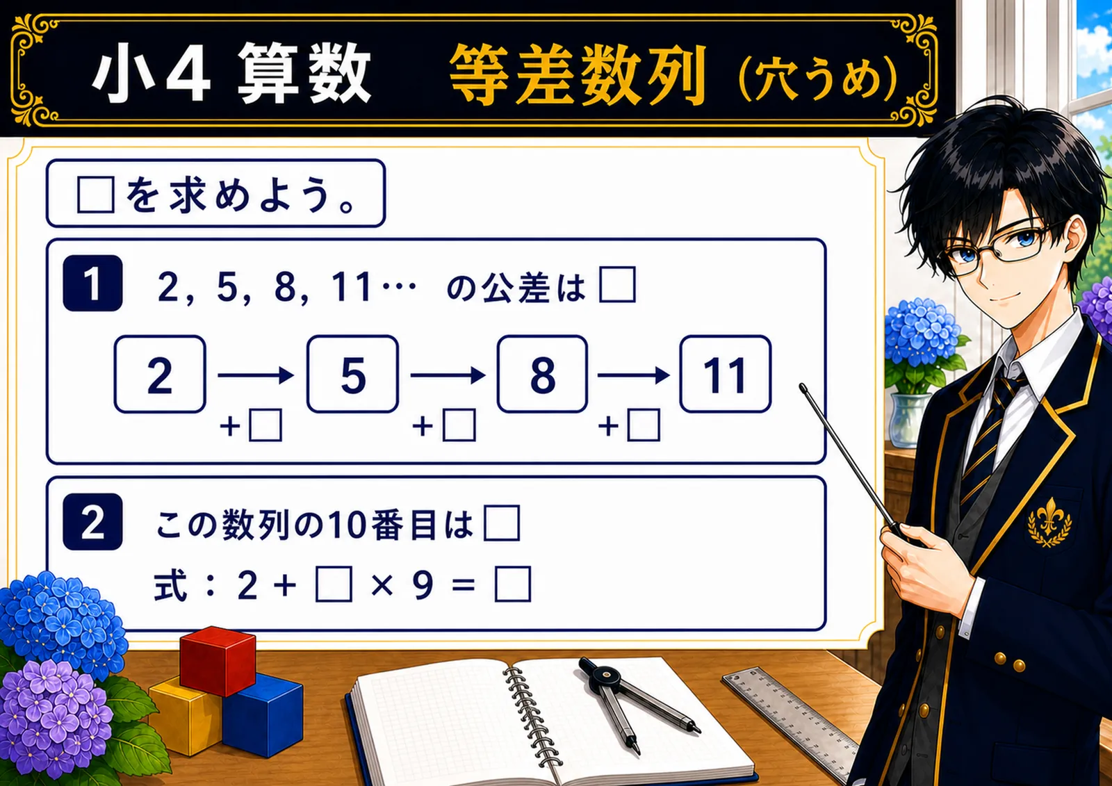 等差数列（穴うめ）