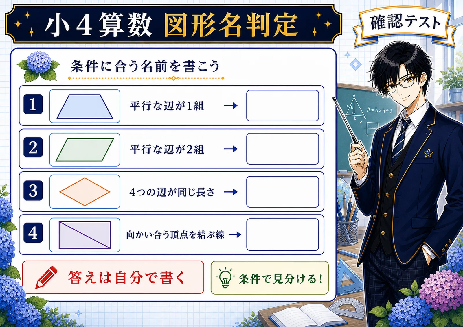 図形名判定