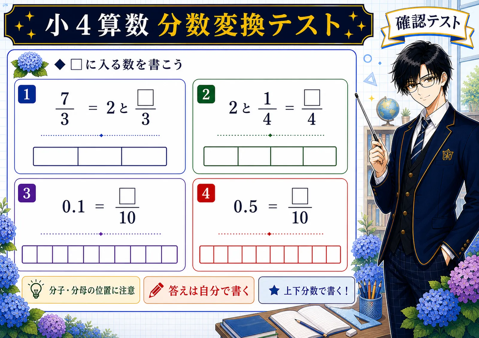 分数変換テスト