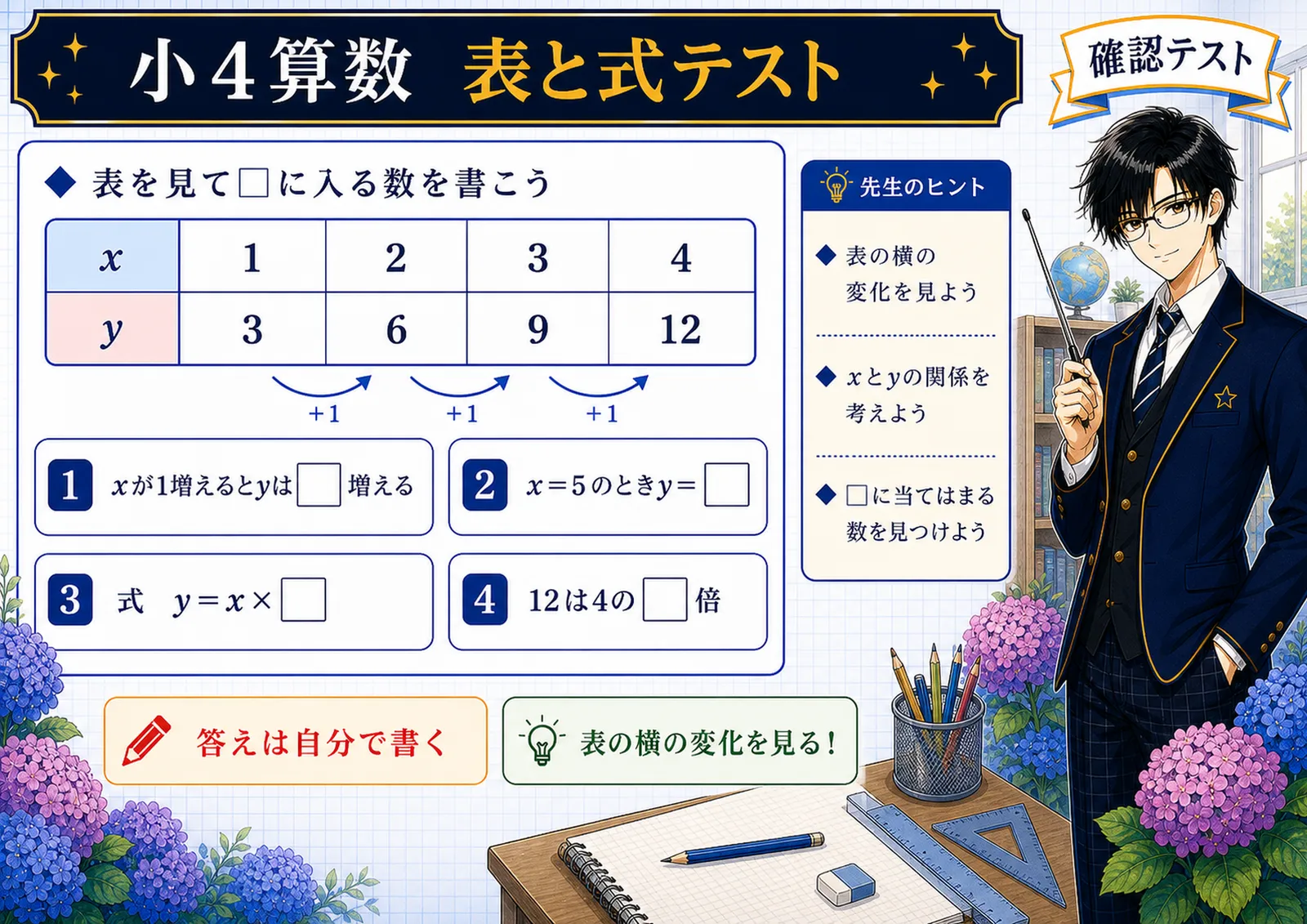 表と式テスト