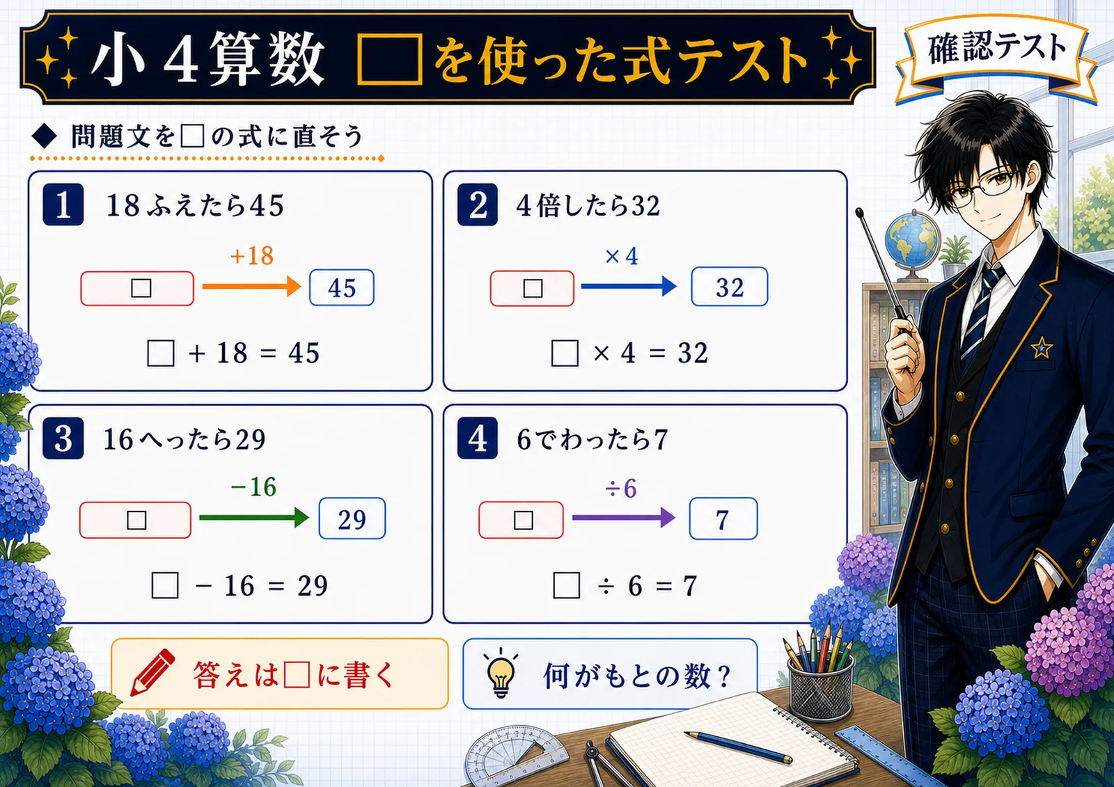 □を使った式テスト