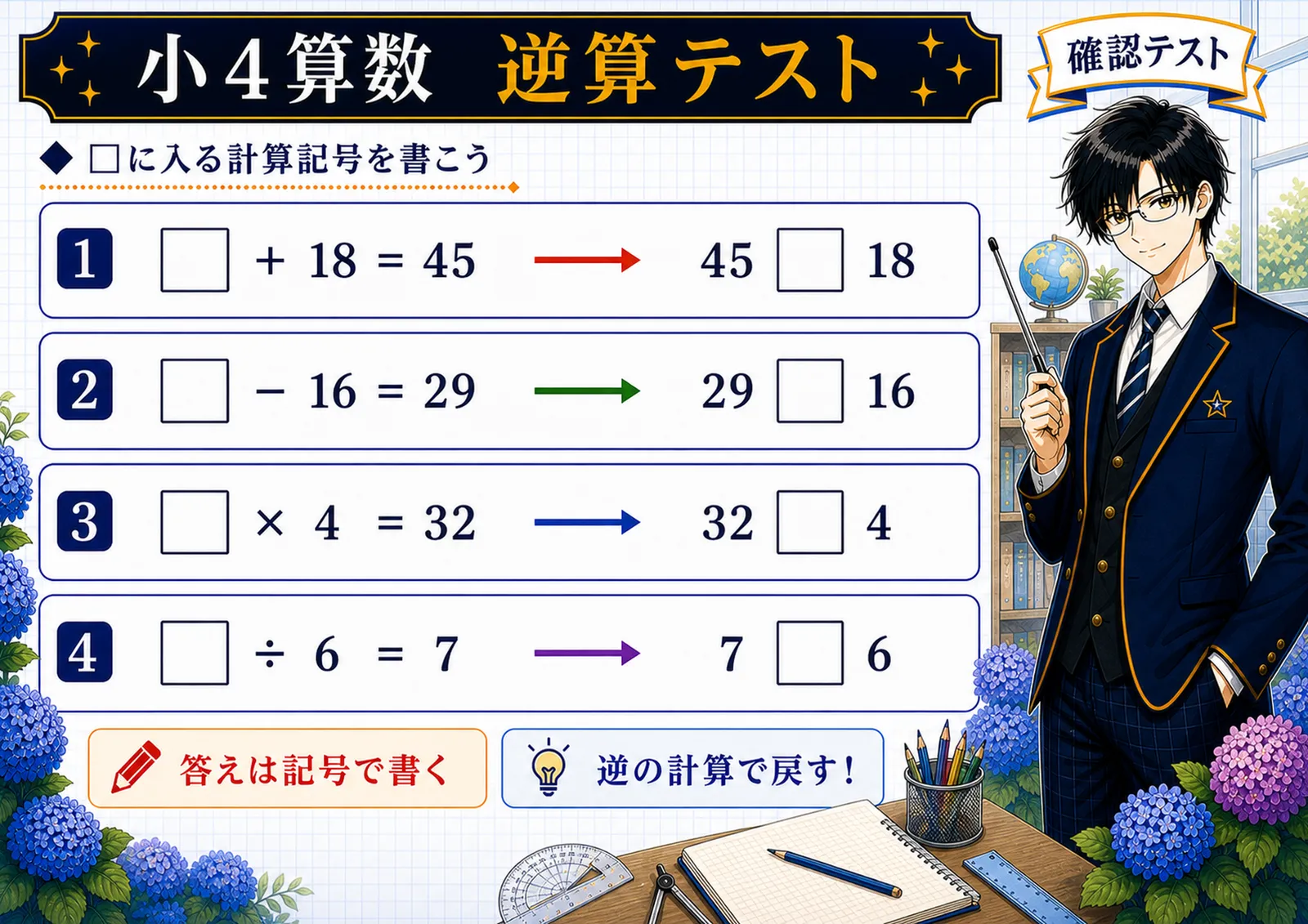 逆算テスト