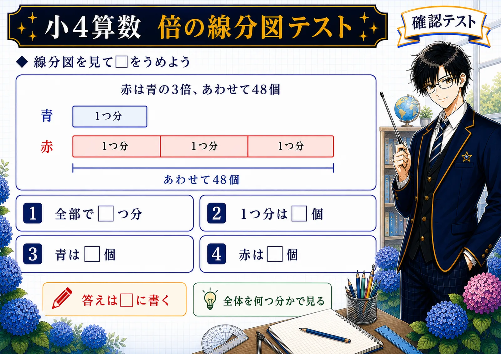 倍の線分図テスト