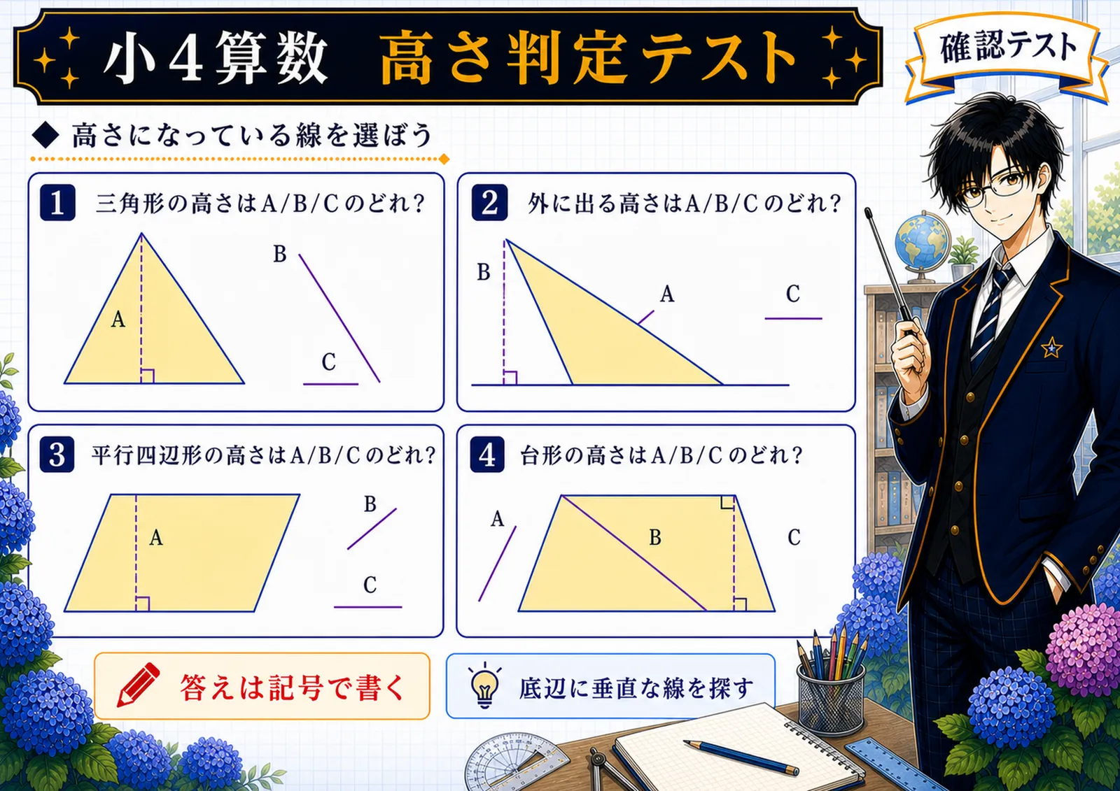 高さ判定テスト