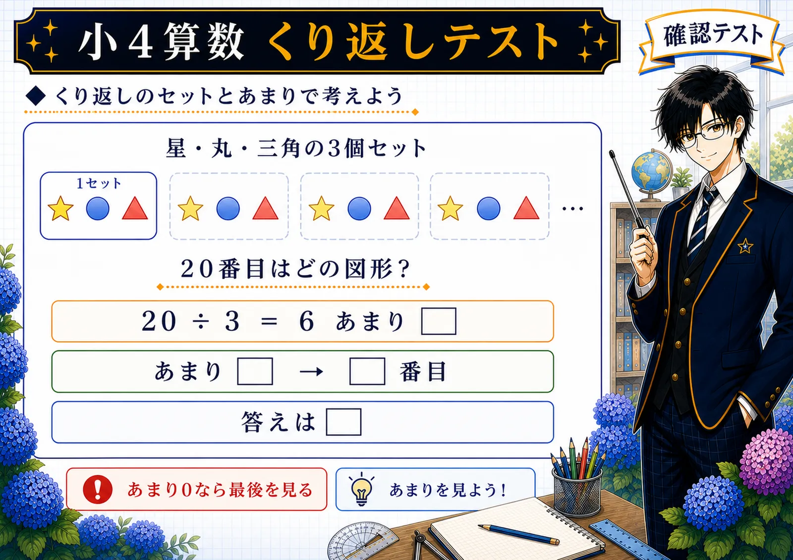 くり返しテスト