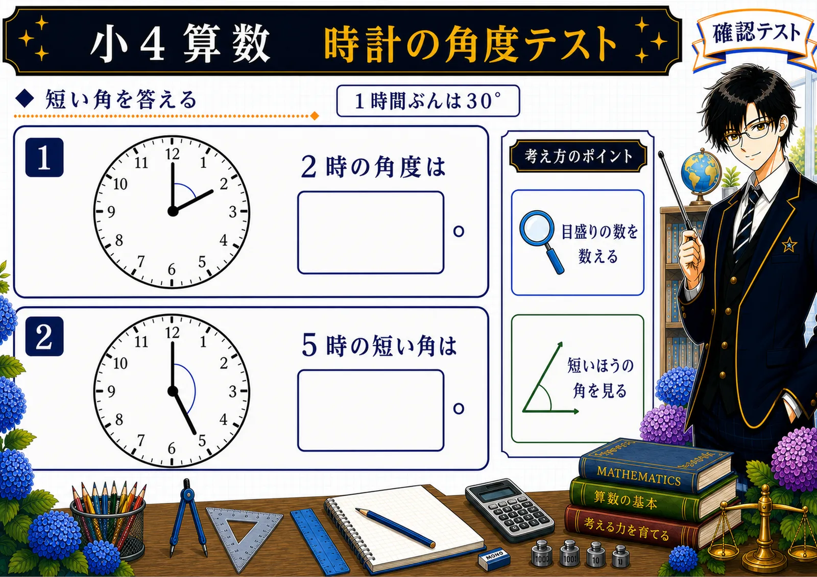 時計の角度テスト