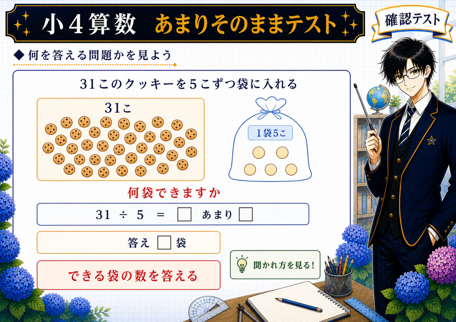 あまりそのままテスト