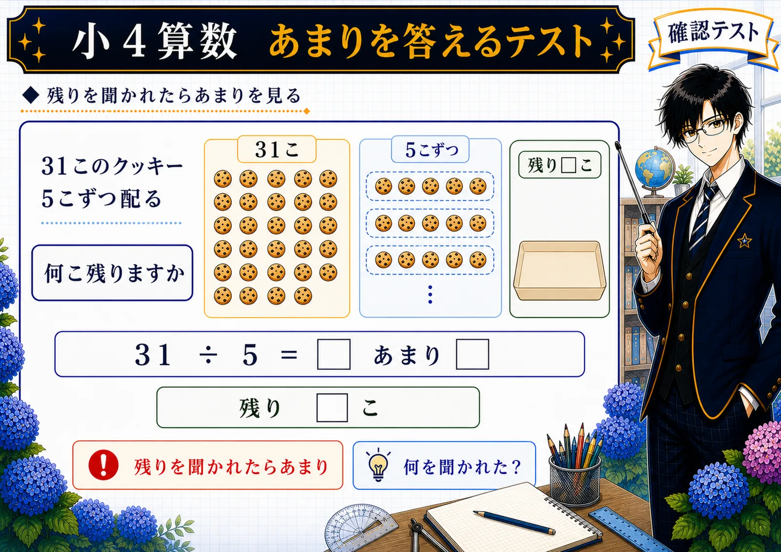 あまりを答えるテスト