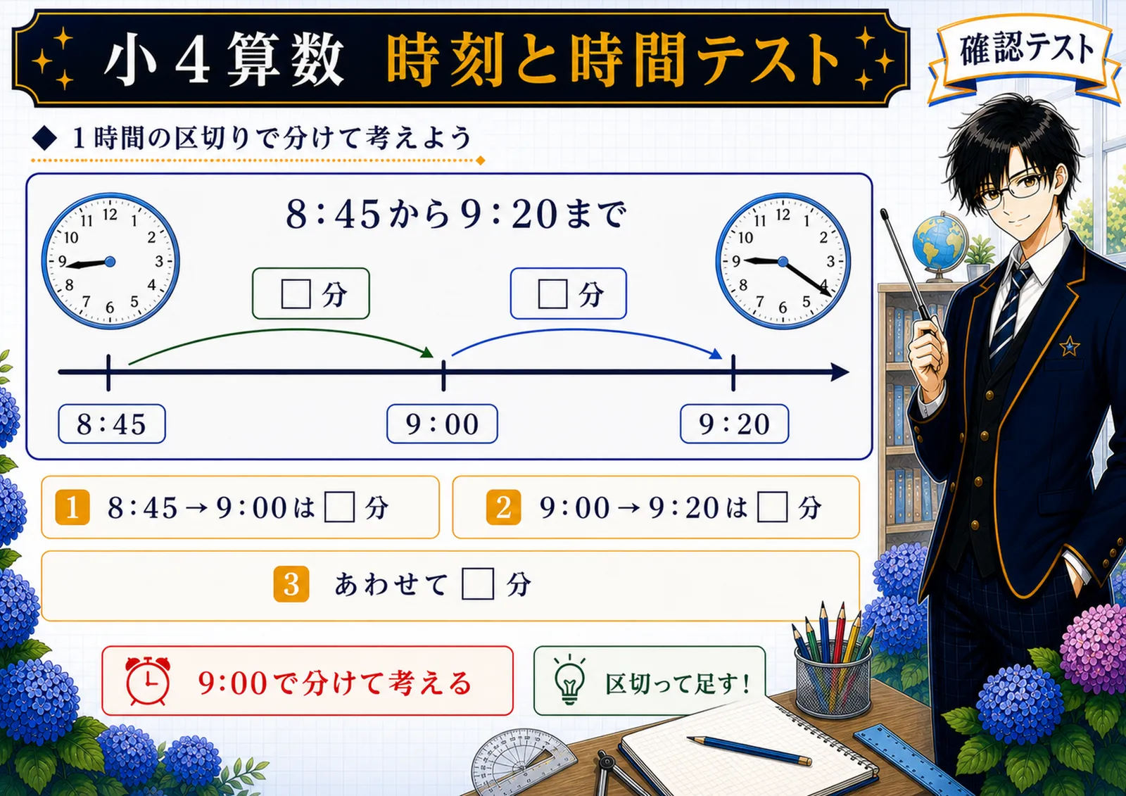 時刻と時間テスト