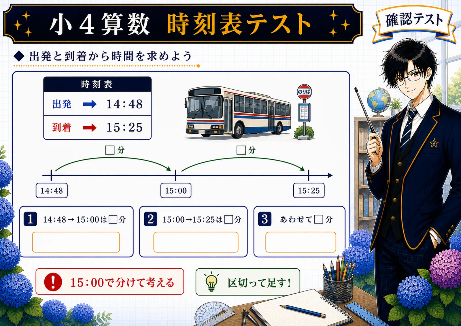 時刻表テスト