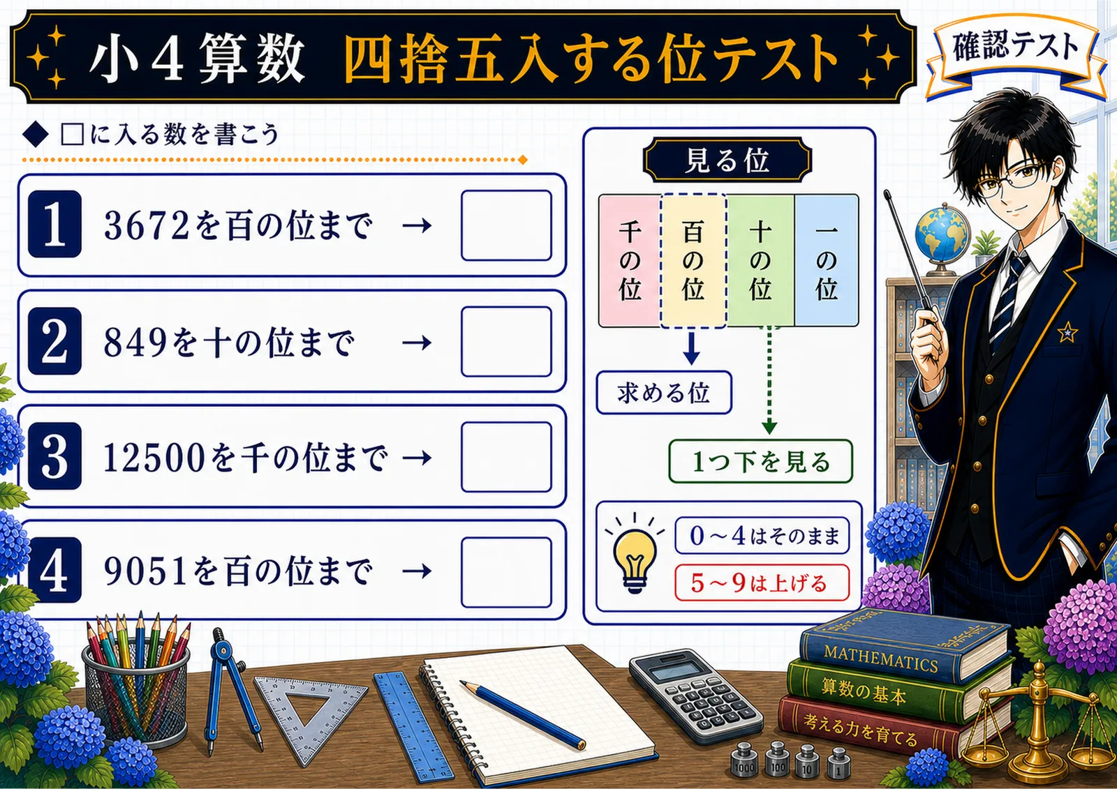 四捨五入する位テスト