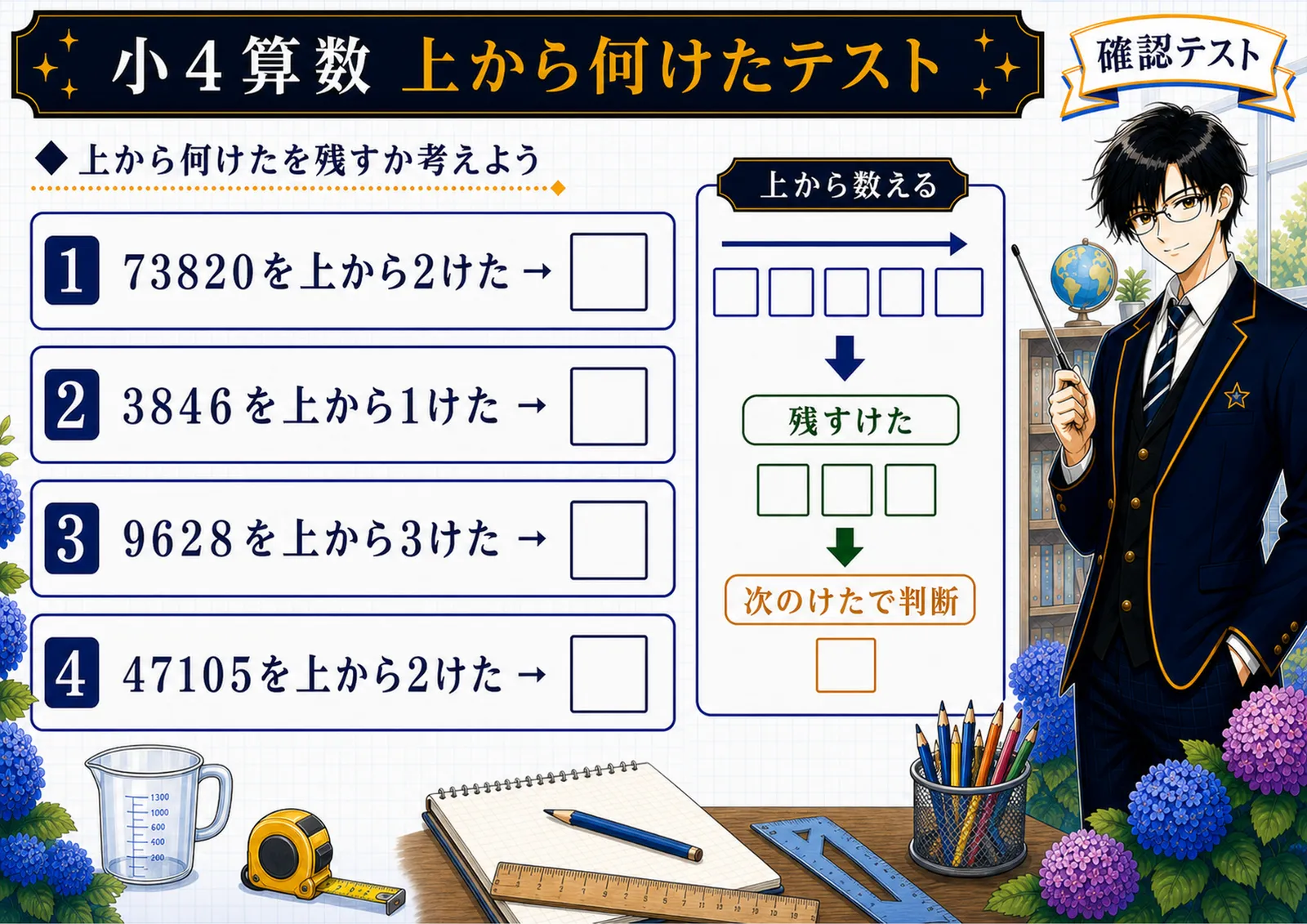 上から何けたテスト