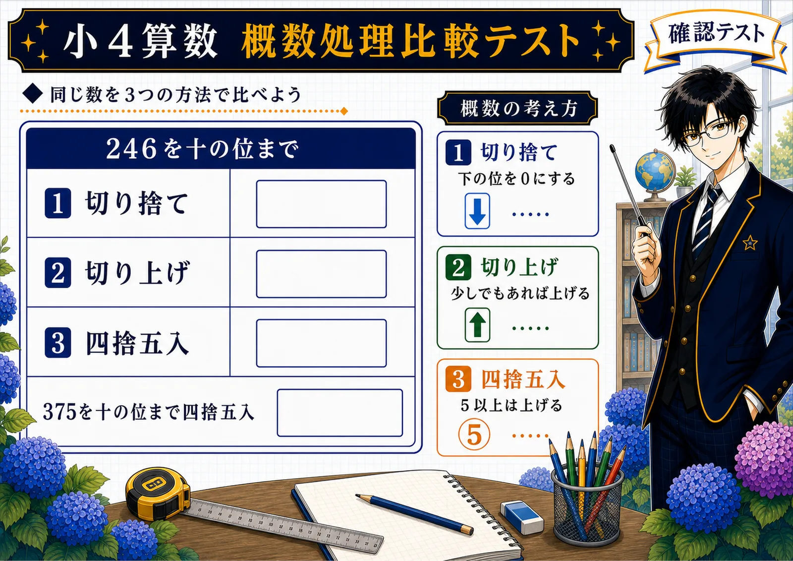 概数処理比較テスト