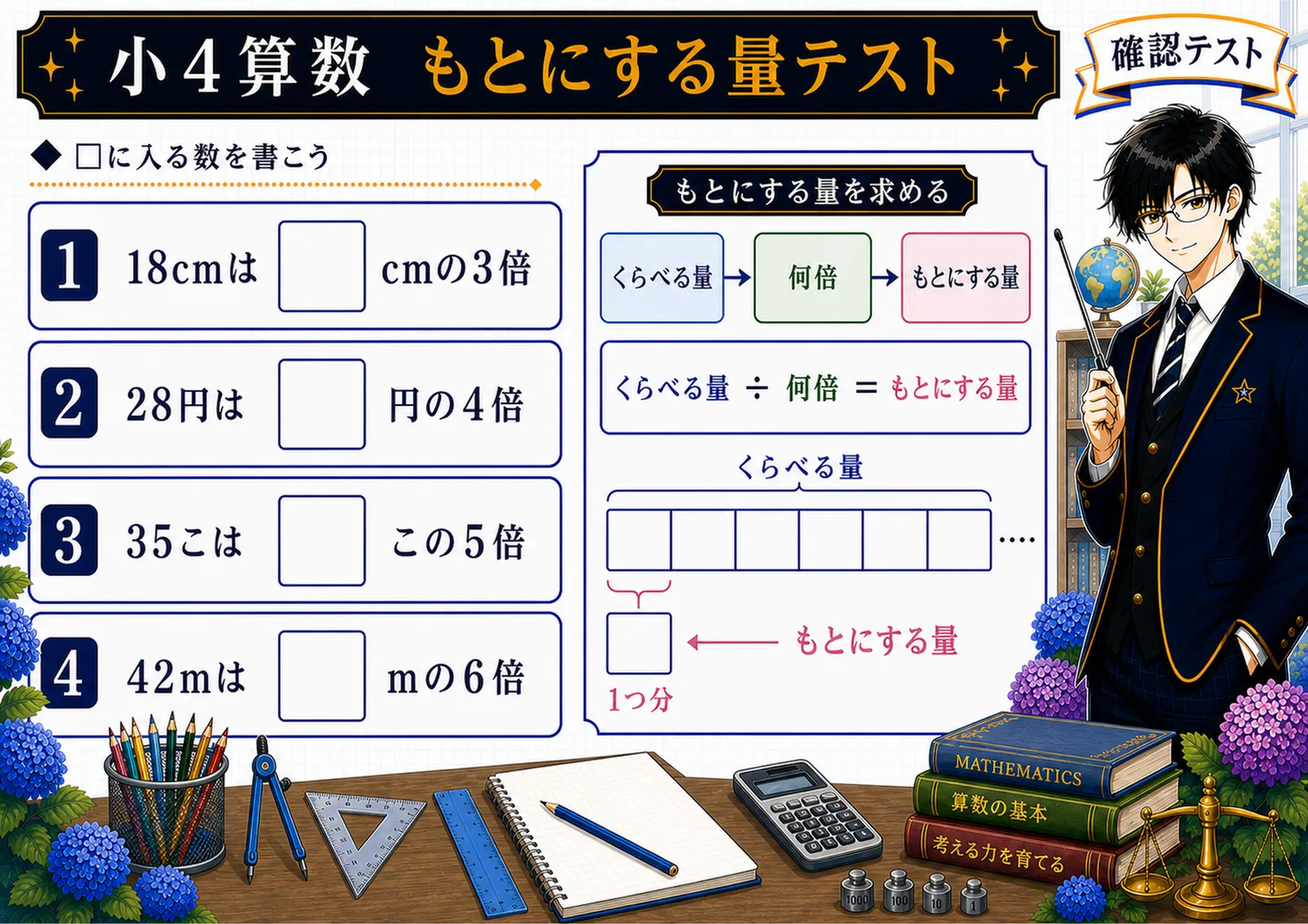 もとにする量テスト