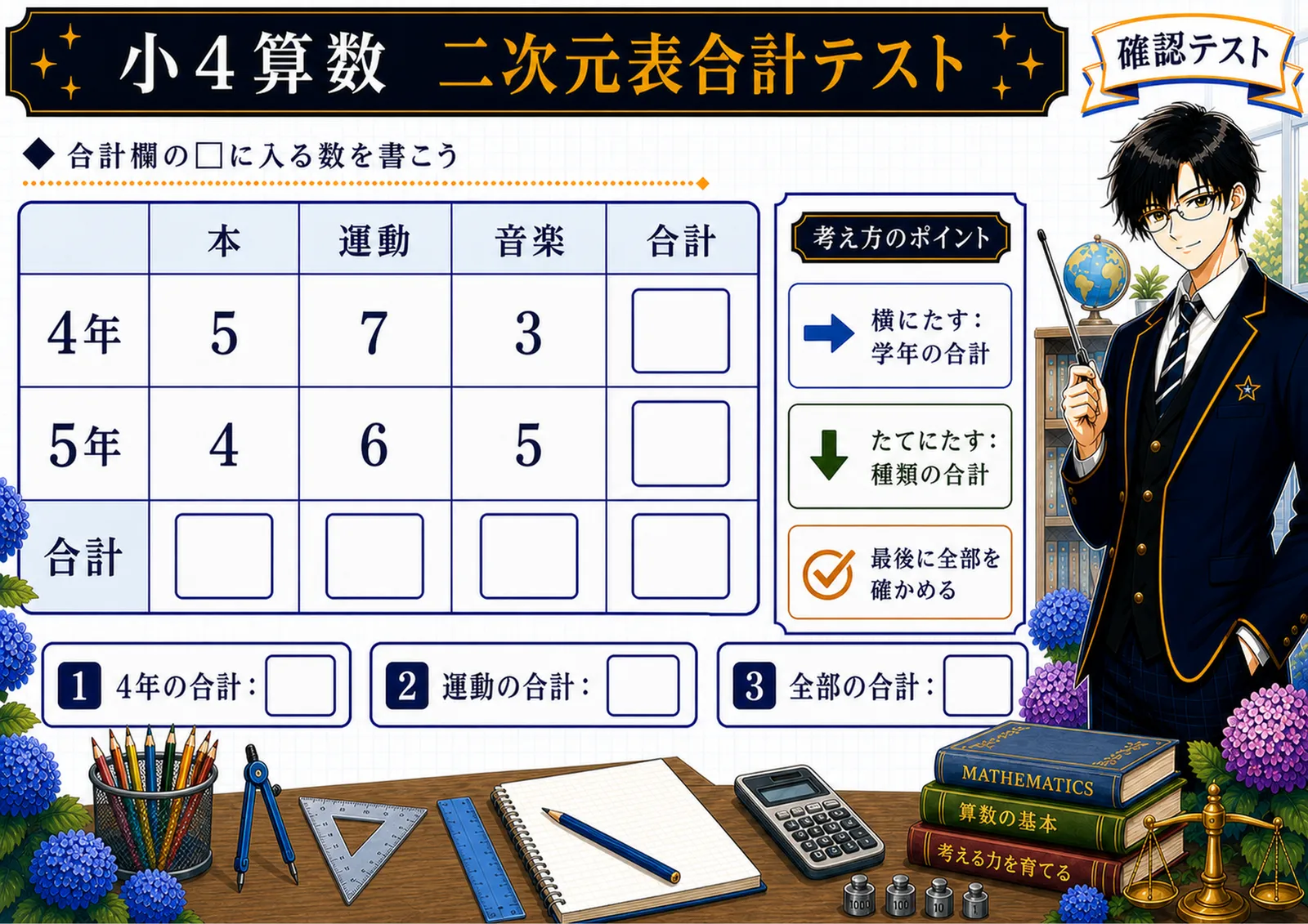 二次元表合計テスト