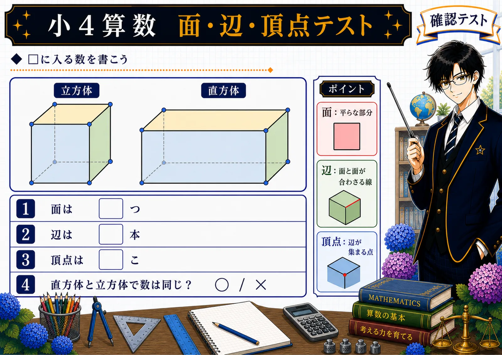 面・辺・頂点テスト