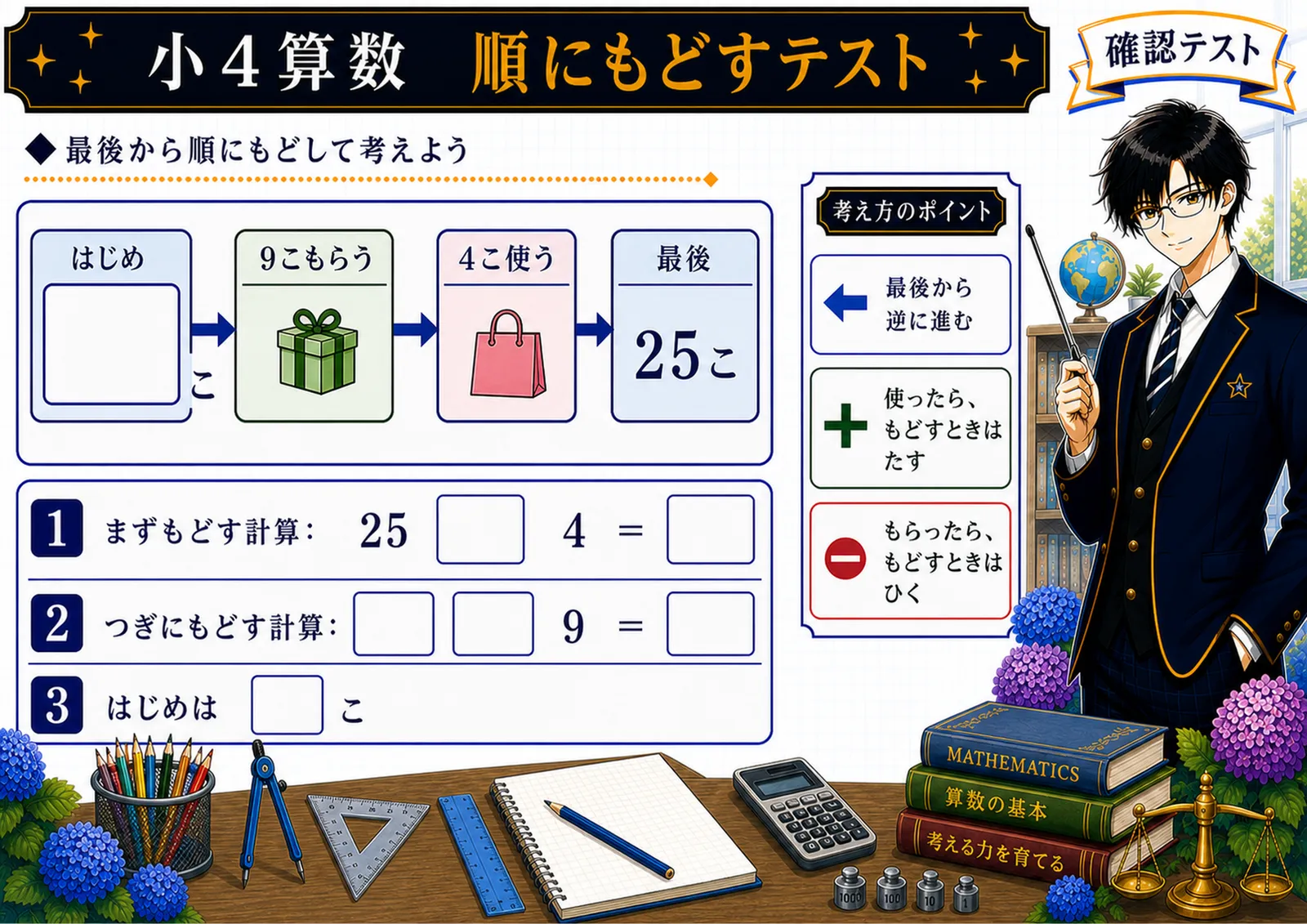 順にもどすテスト