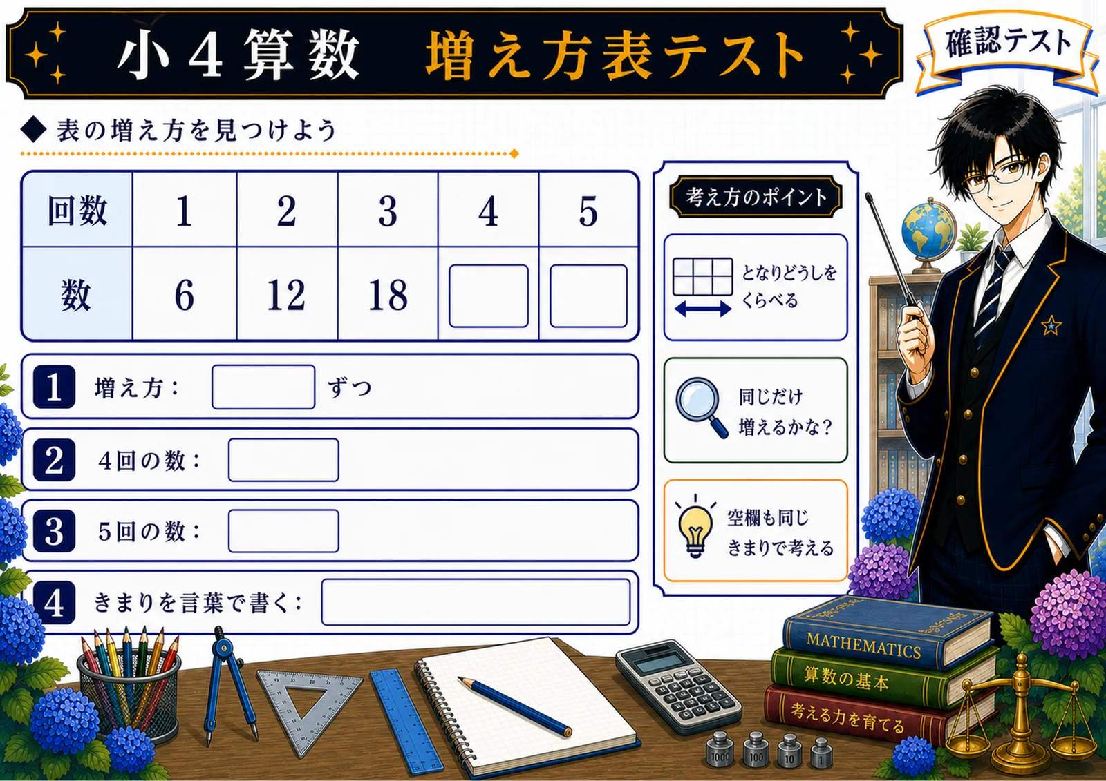 増え方表テスト