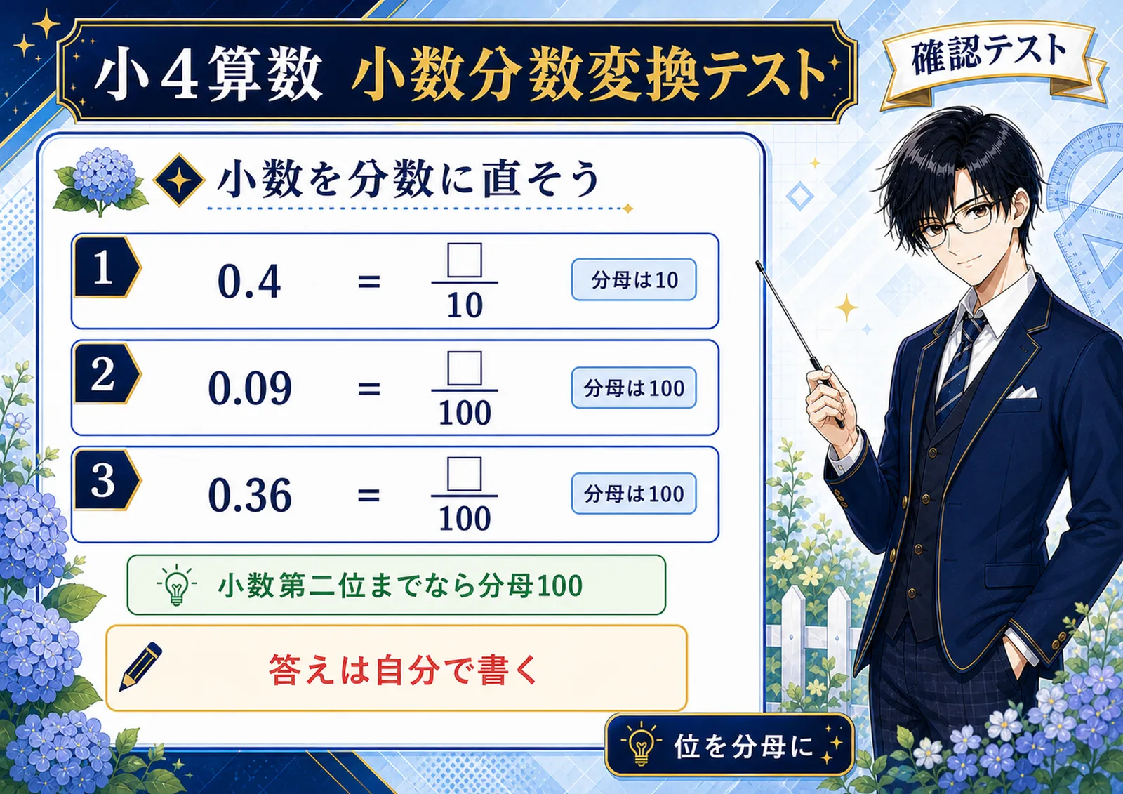 小数分数変換テスト