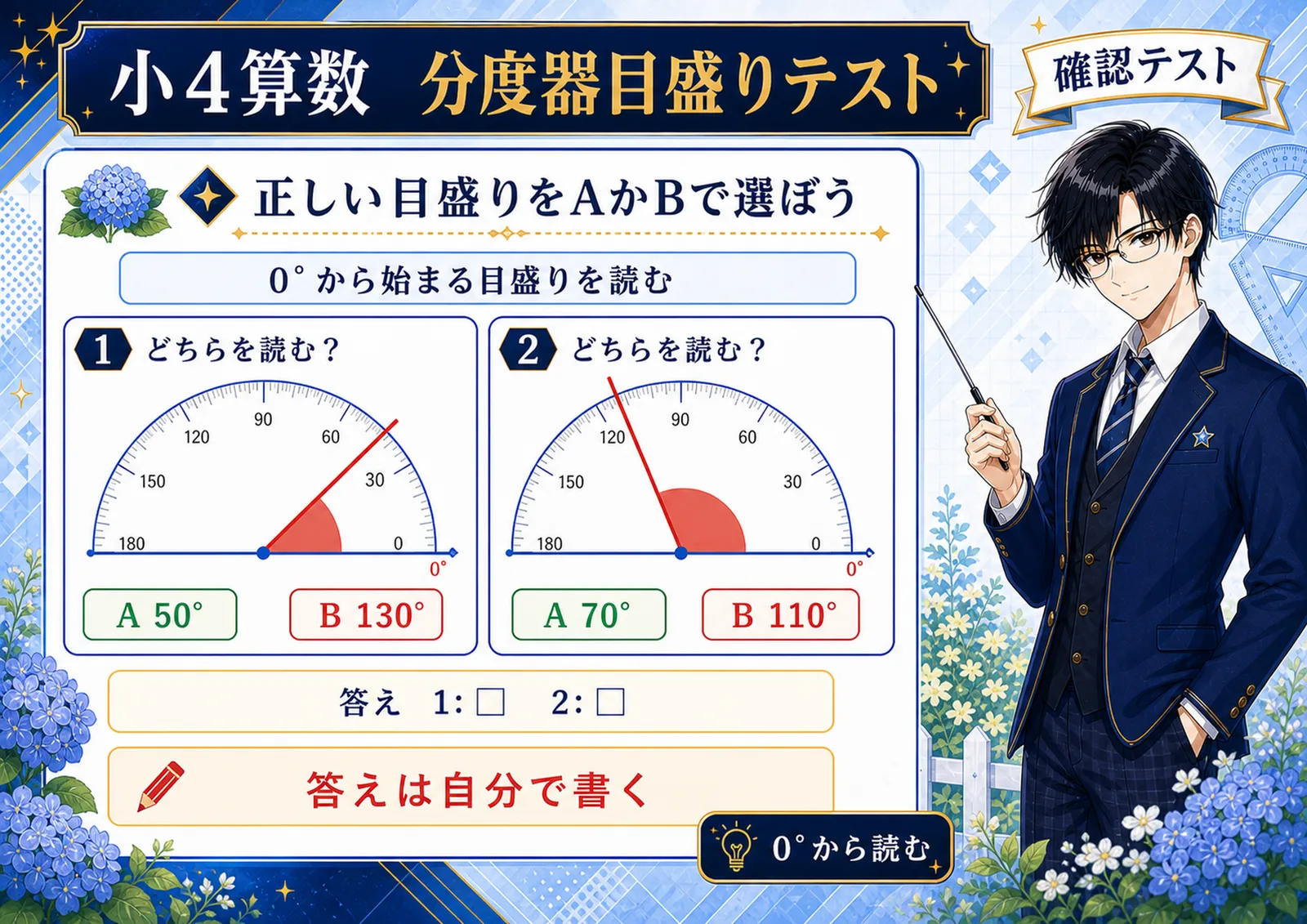 分度器目盛りテスト