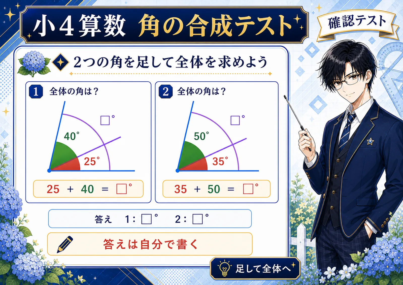 角の合成テスト