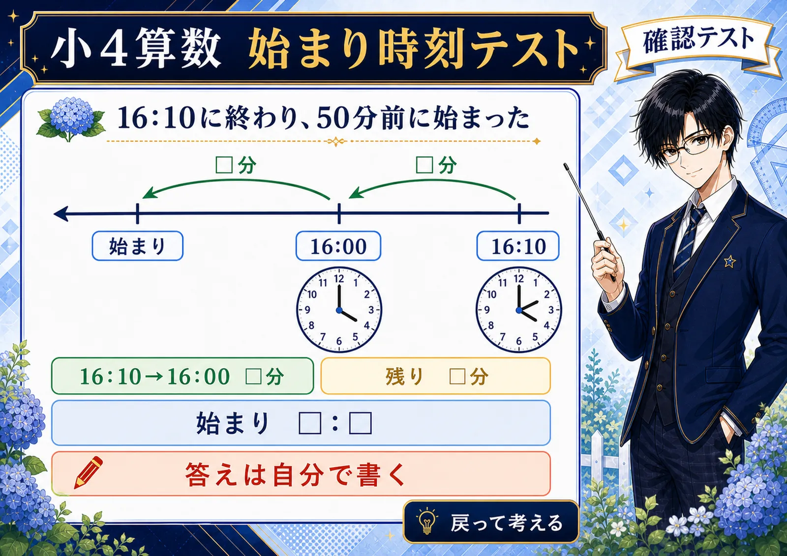 始まり時刻テスト