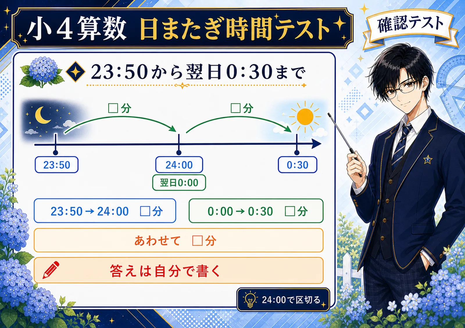 日またぎ時間テスト