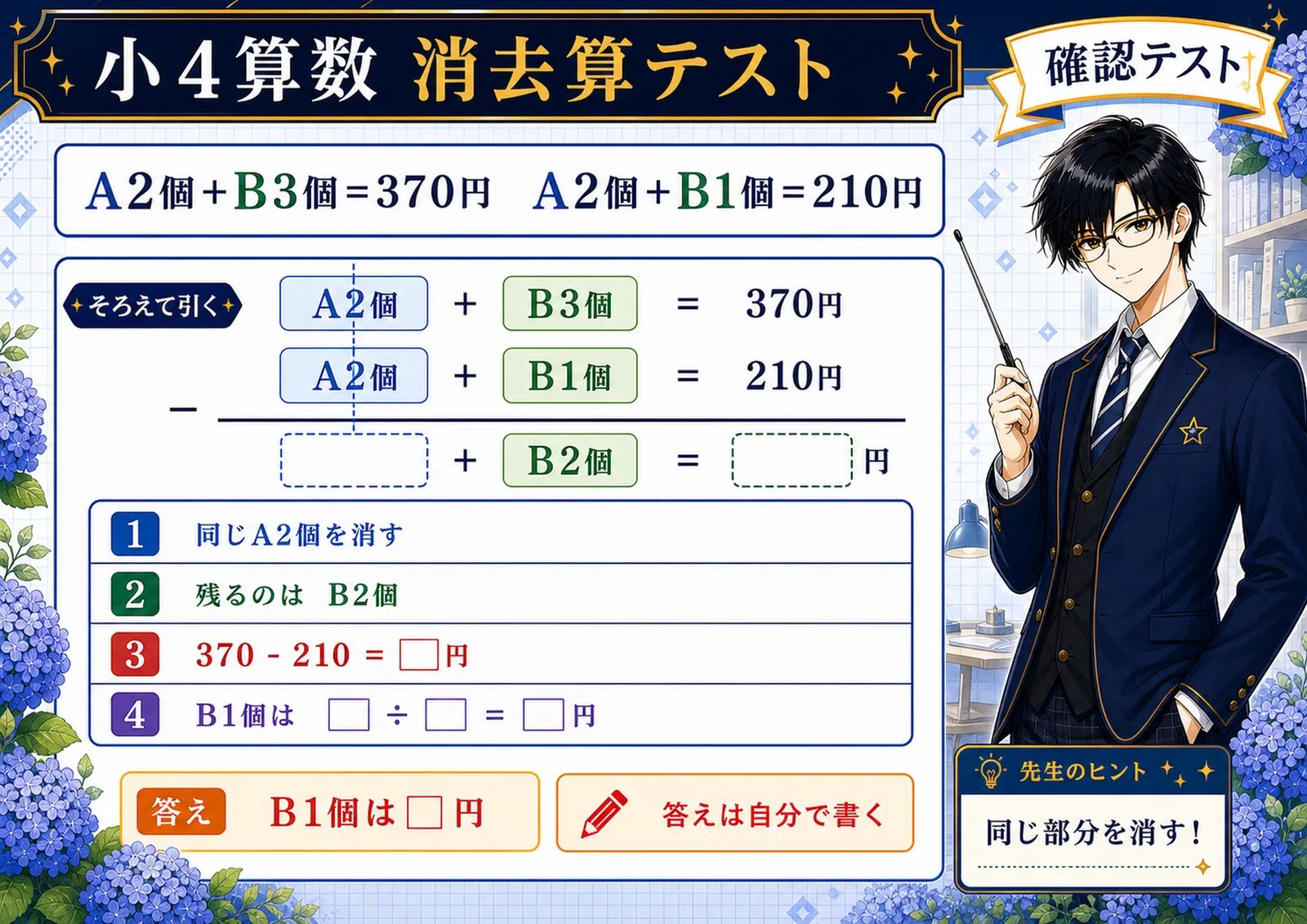消去算テスト