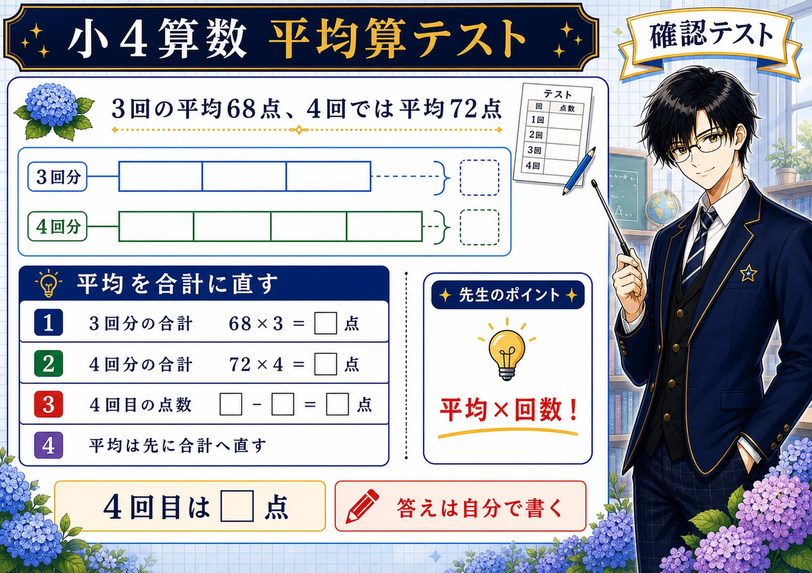 平均算テスト