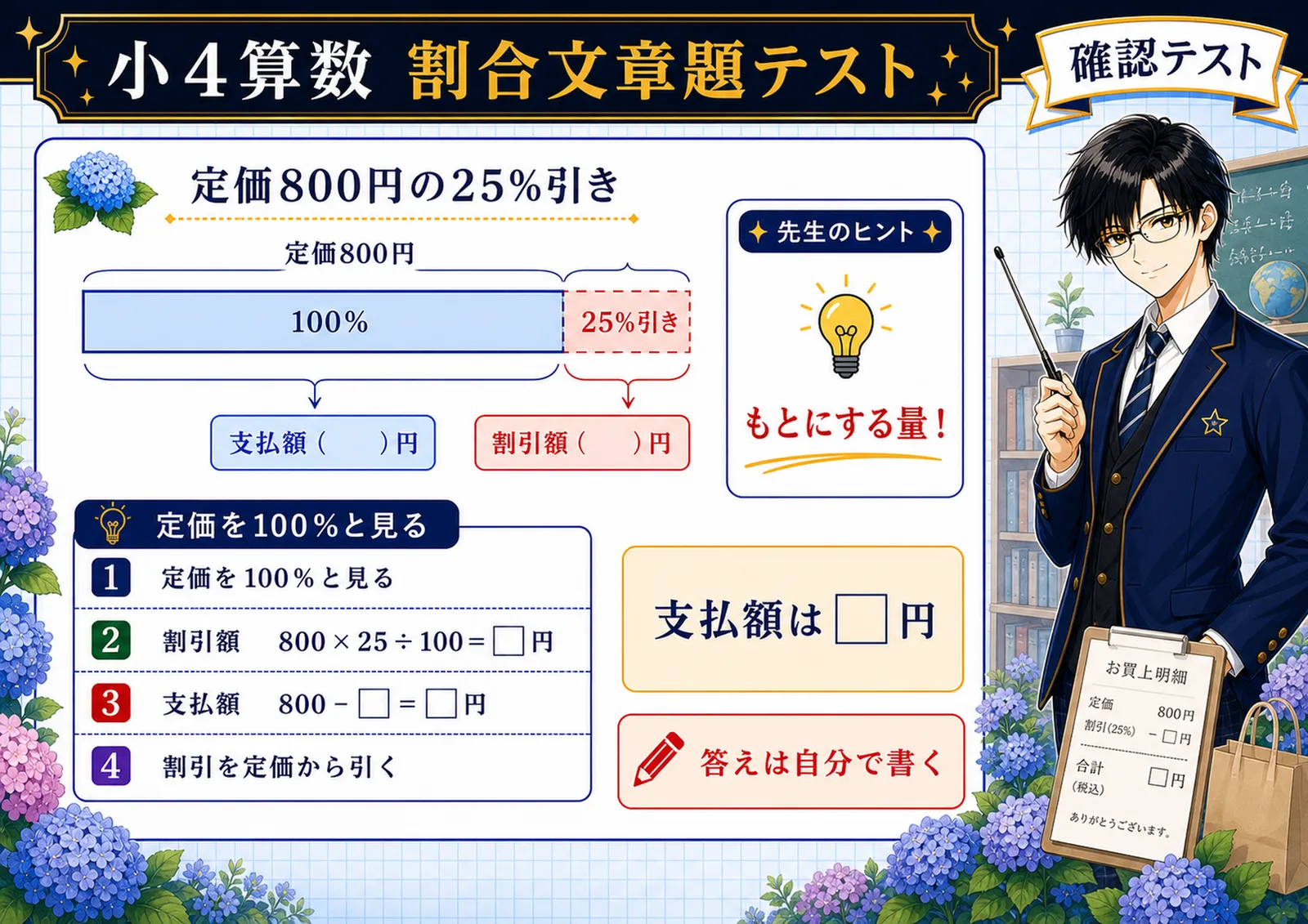 割合文章題テスト