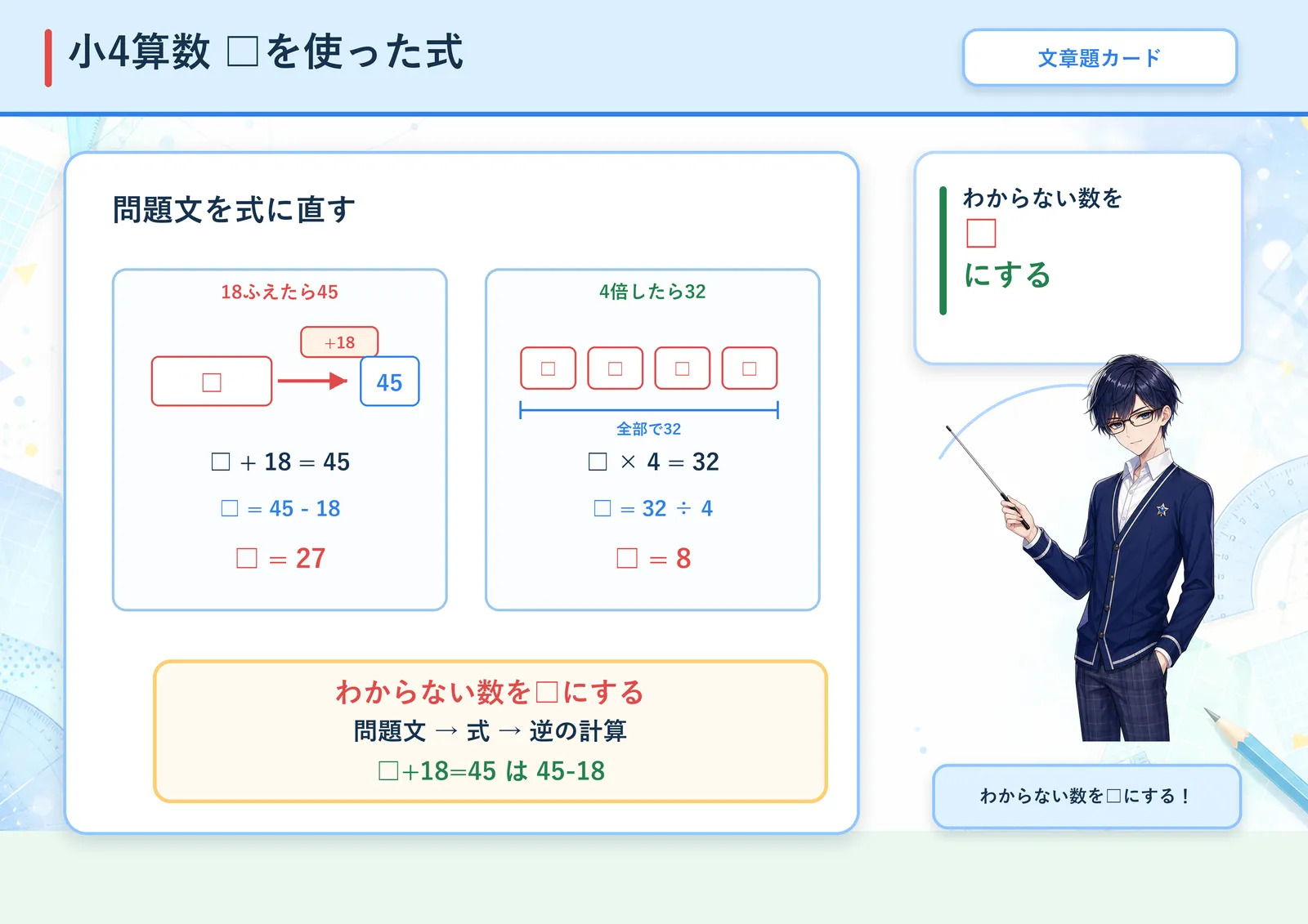 □を使った式の図解