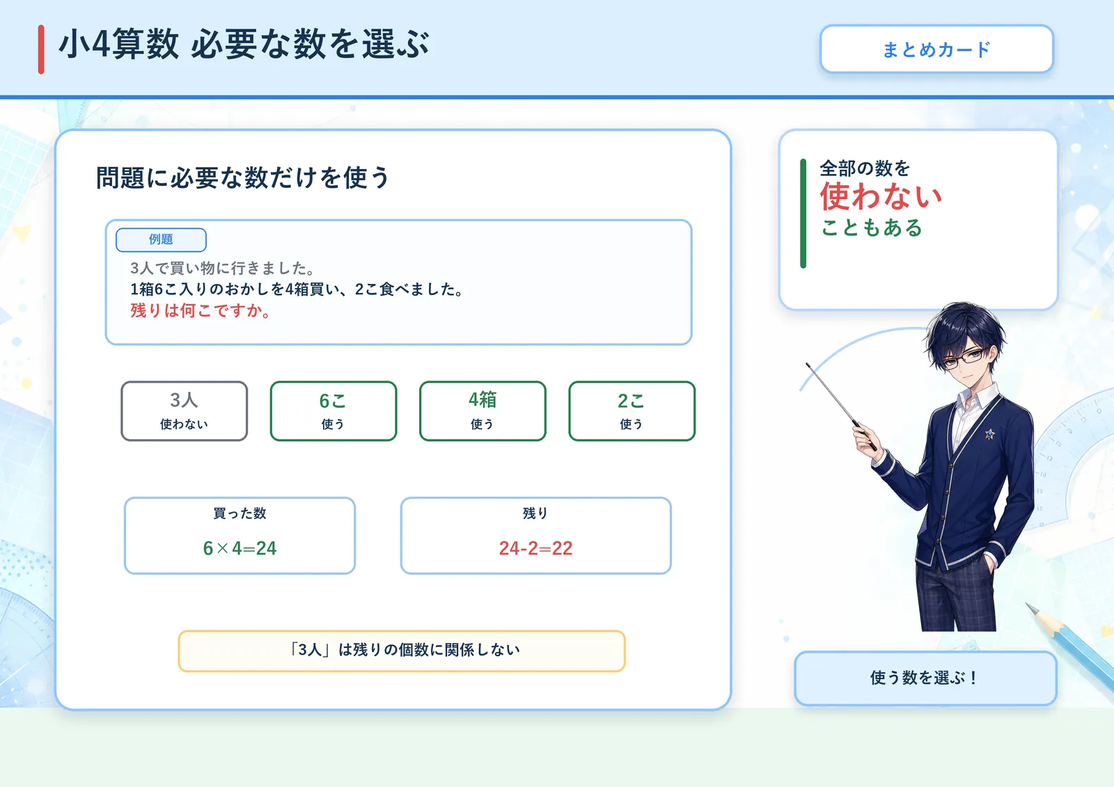 必要な数を選ぶの図解