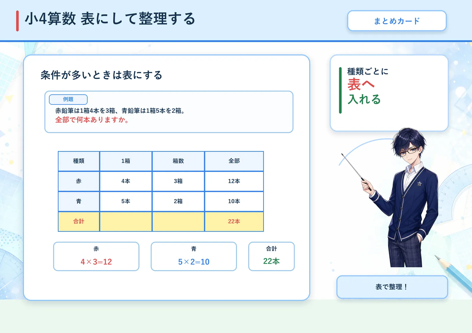 表にして整理するの図解