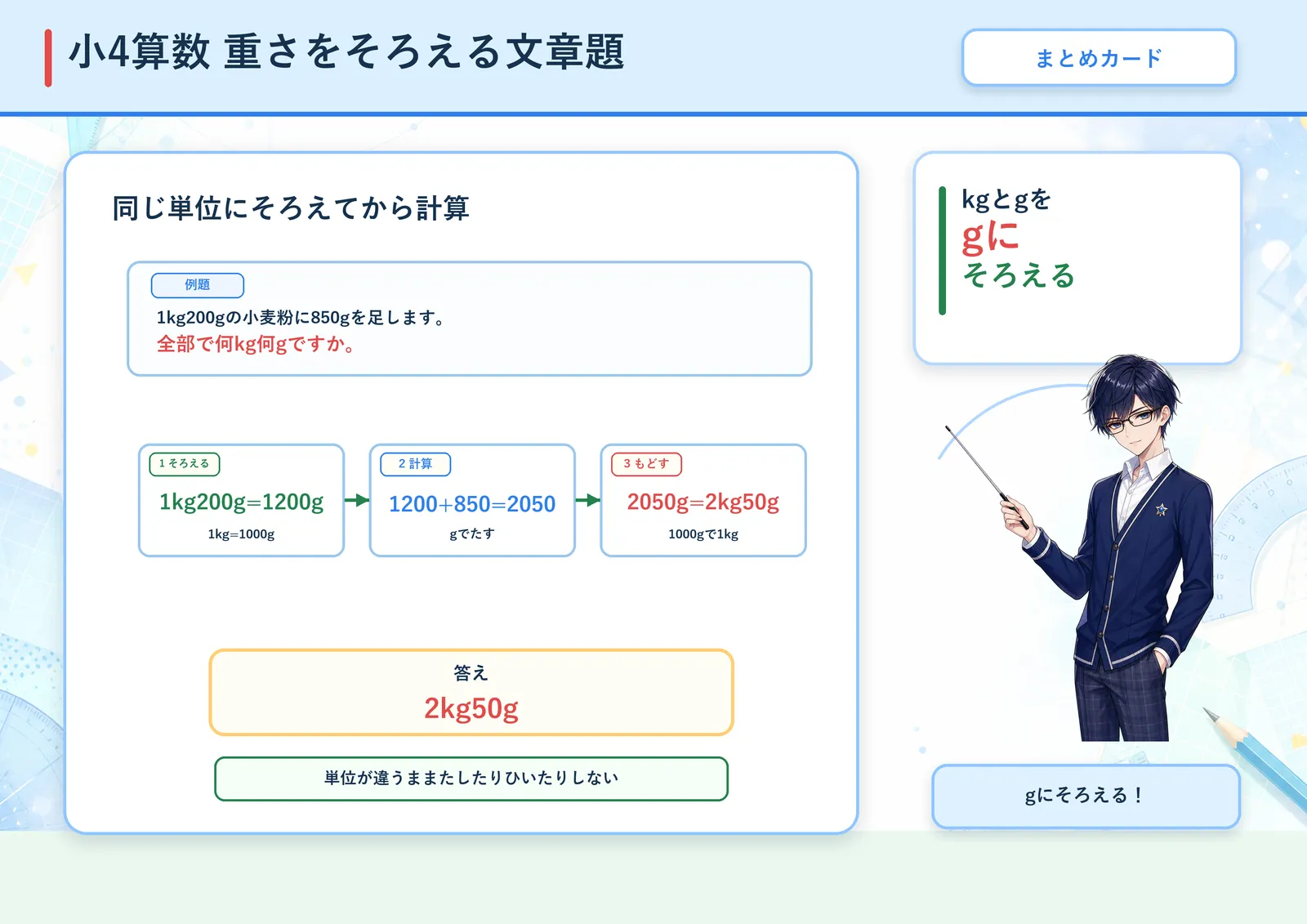 重さをそろえる文章題の図解