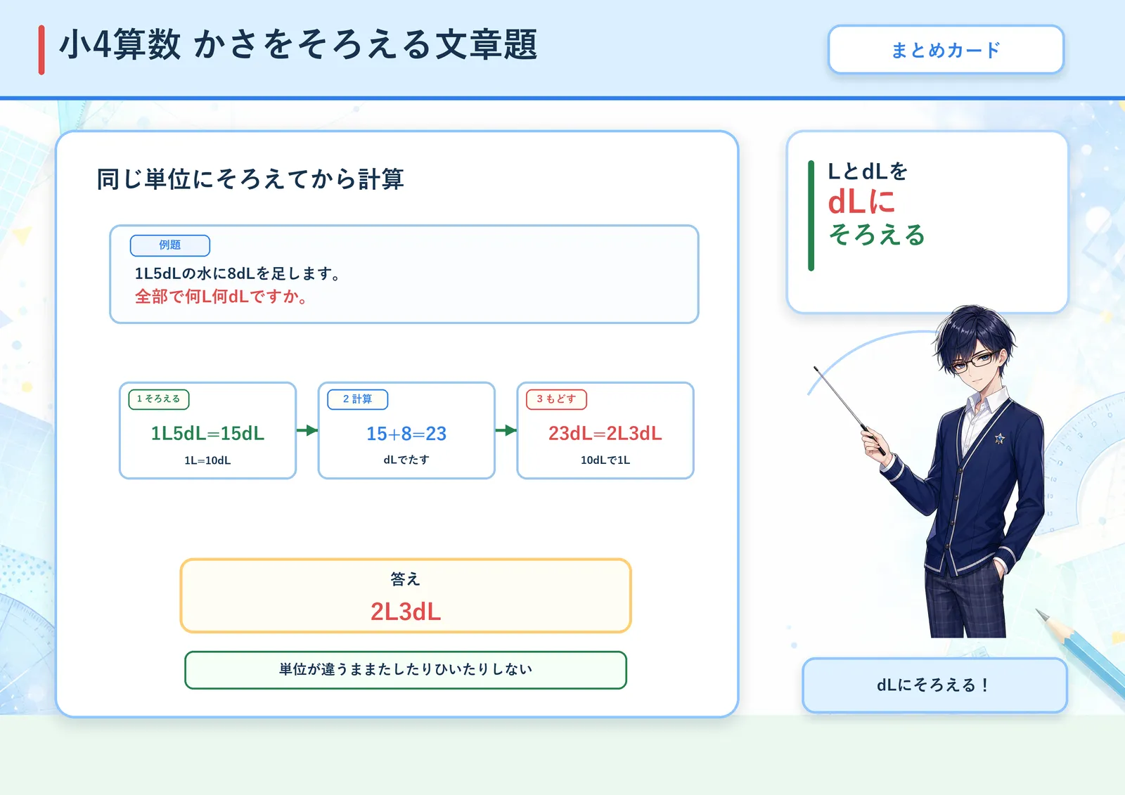 かさをそろえる文章題の図解