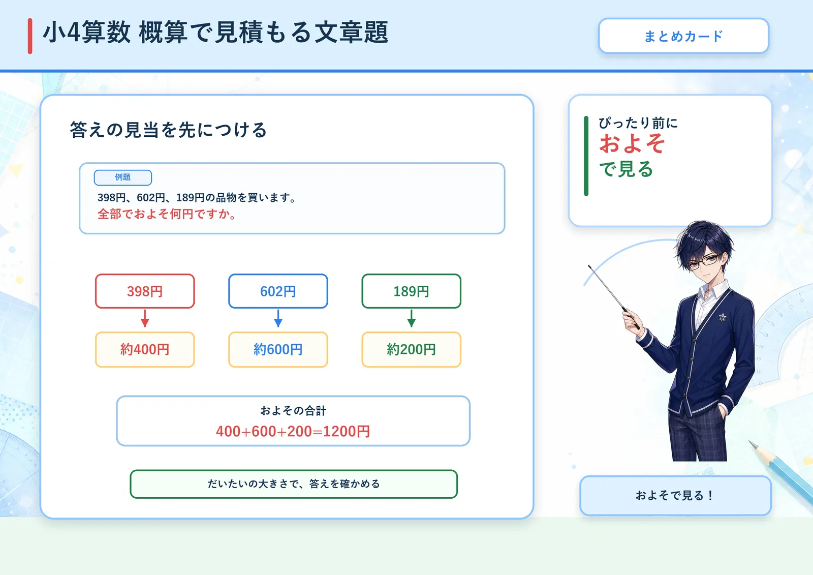 概算で見積もる文章題の図解