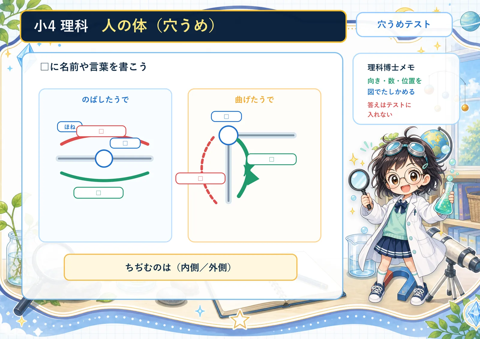 人の体（穴うめ）