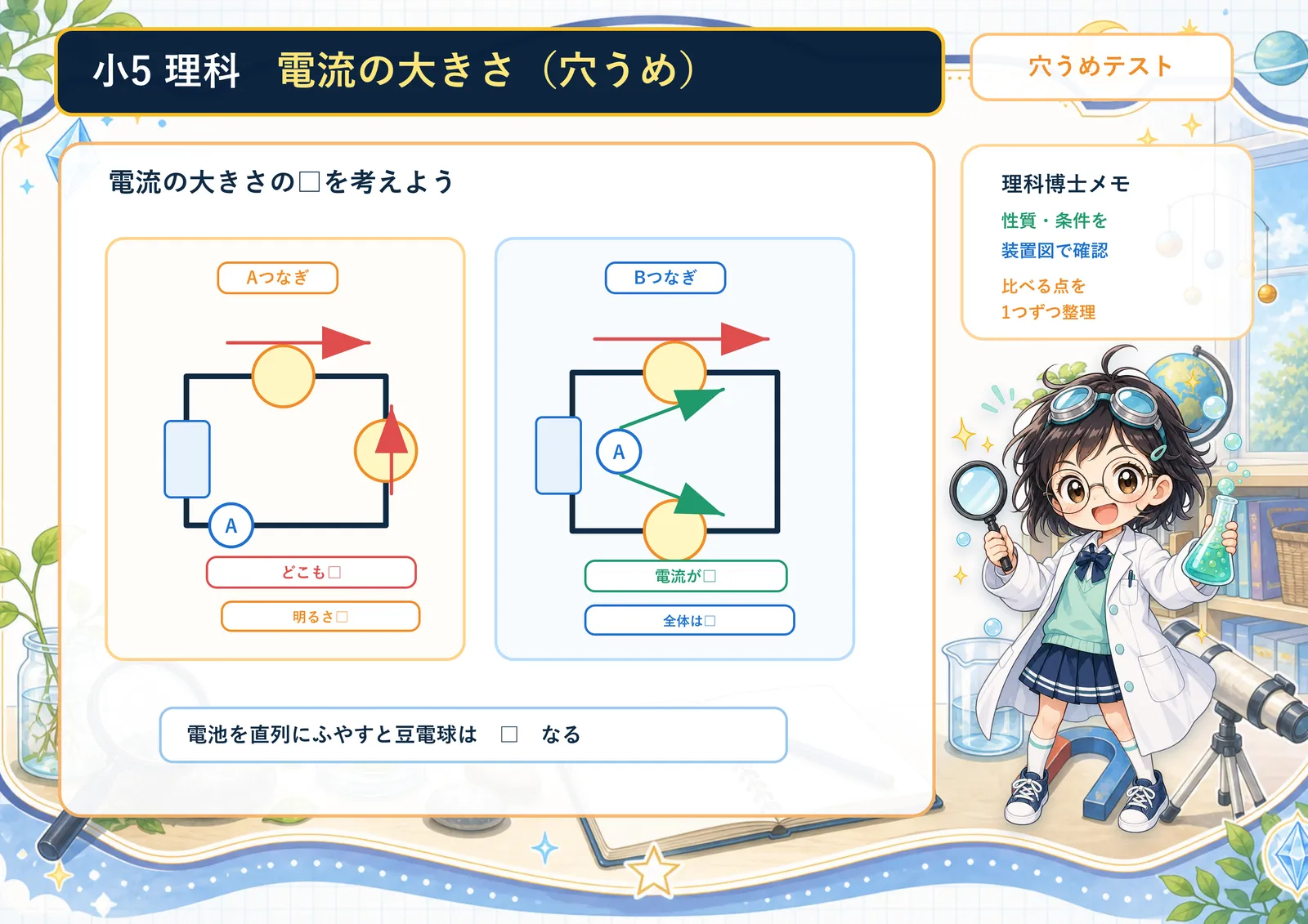電流の大きさ（穴うめ）